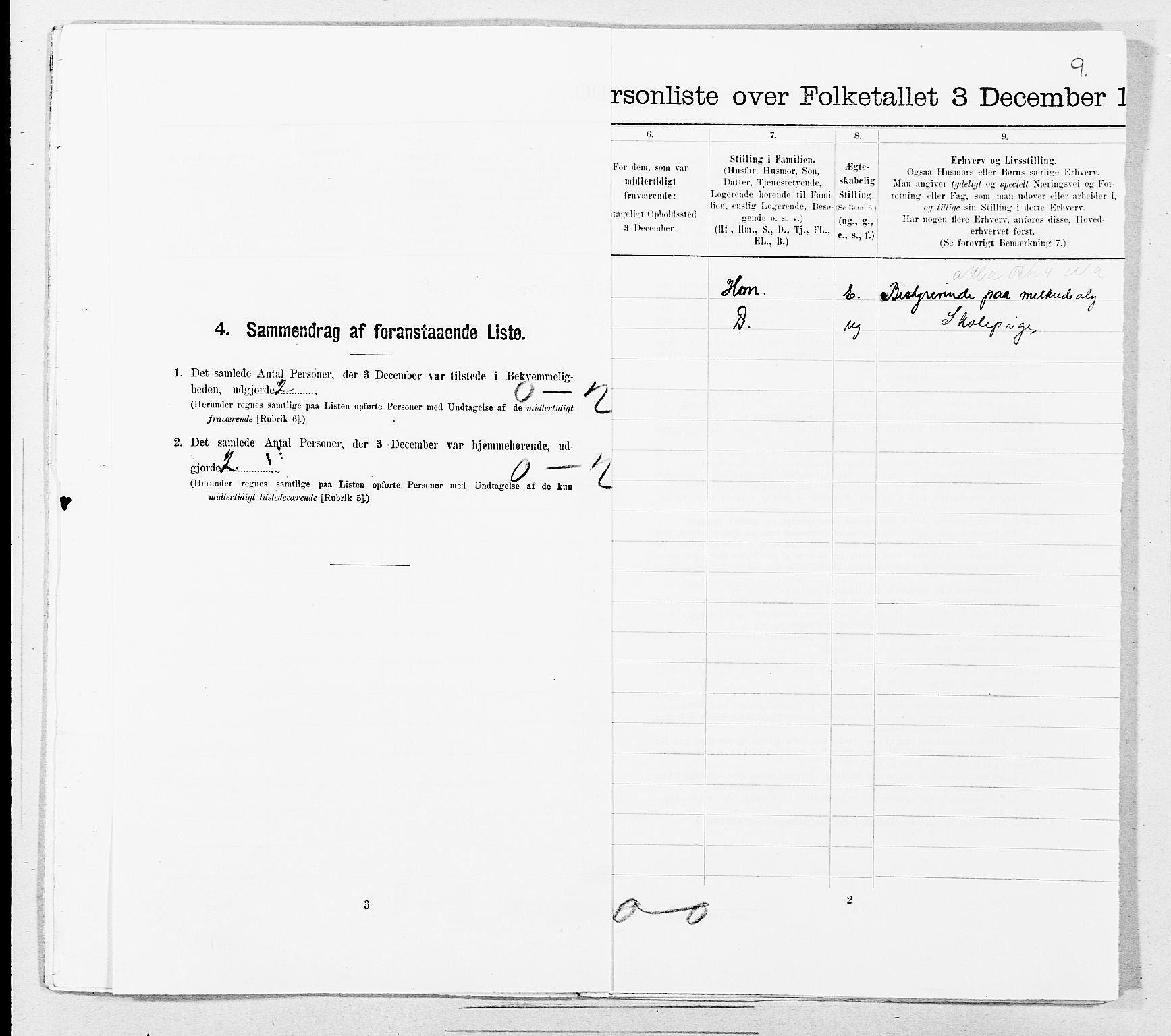 SAT, 1900 census for Kristiansund, 1900, p. 680