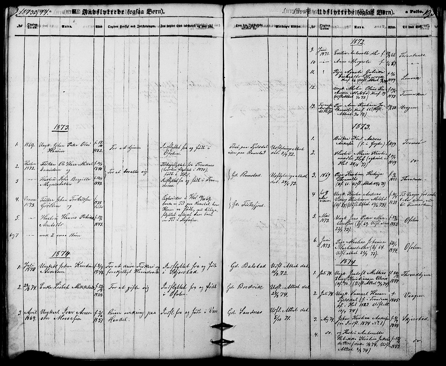 Ministerialprotokoller, klokkerbøker og fødselsregistre - Nordland, AV/SAT-A-1459/865/L0930: Parish register (copy) no. 865C02, 1866-1884, p. 193