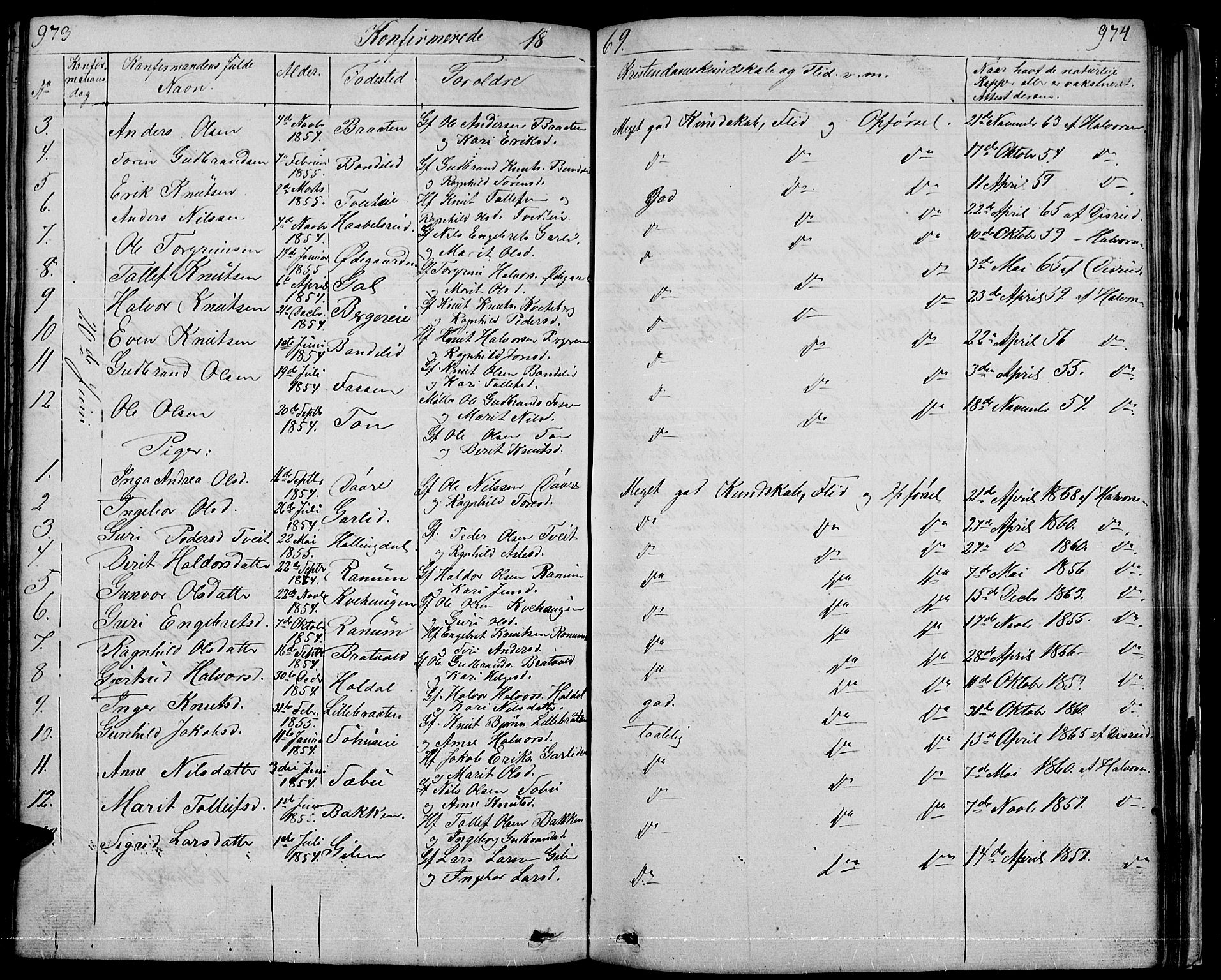 Nord-Aurdal prestekontor, SAH/PREST-132/H/Ha/Hab/L0001: Parish register (copy) no. 1, 1834-1887, p. 973-974