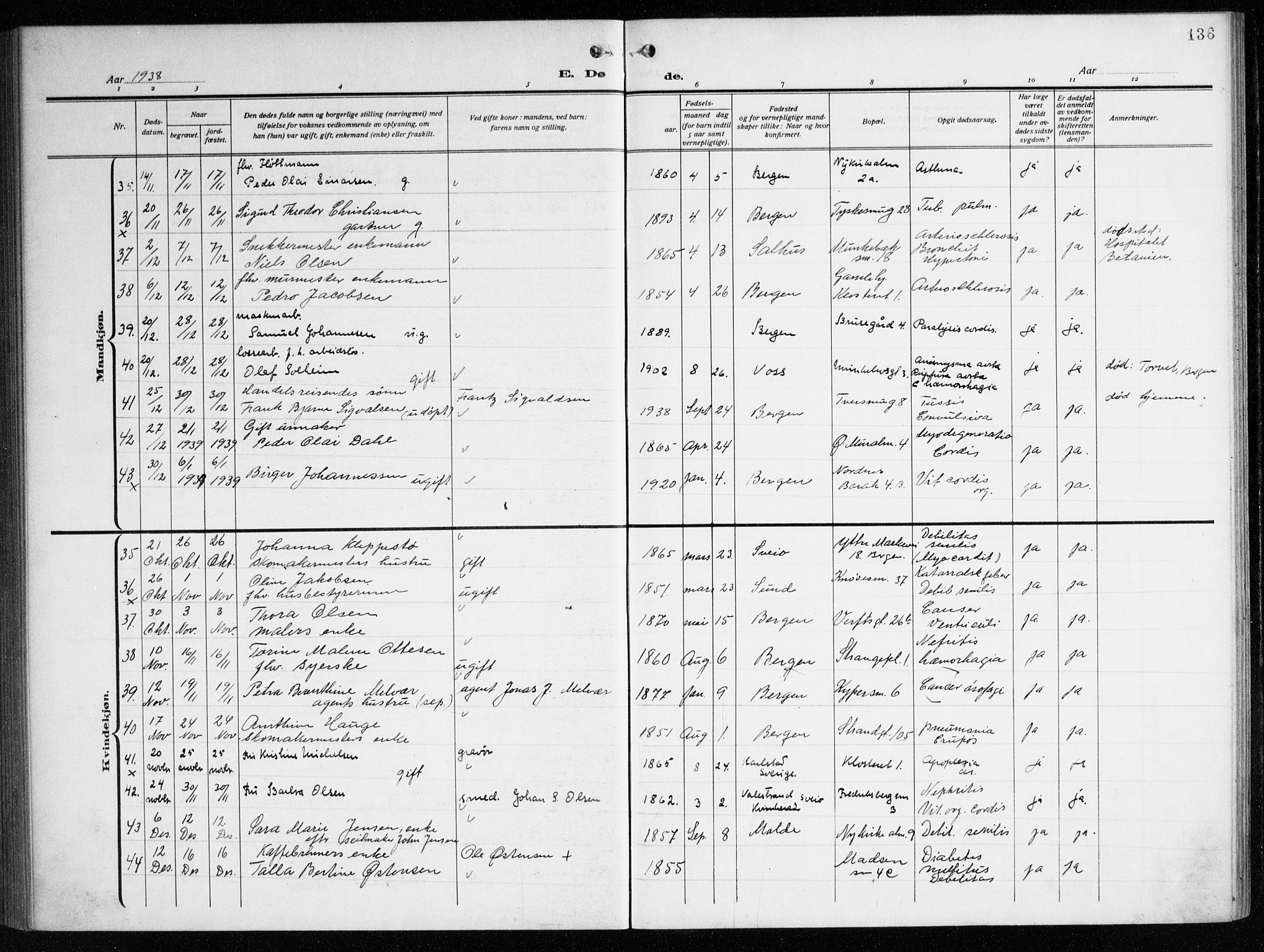 Nykirken Sokneprestembete, AV/SAB-A-77101/H/Haa/L0046: Parish register (official) no. E 6, 1918-1944, p. 136