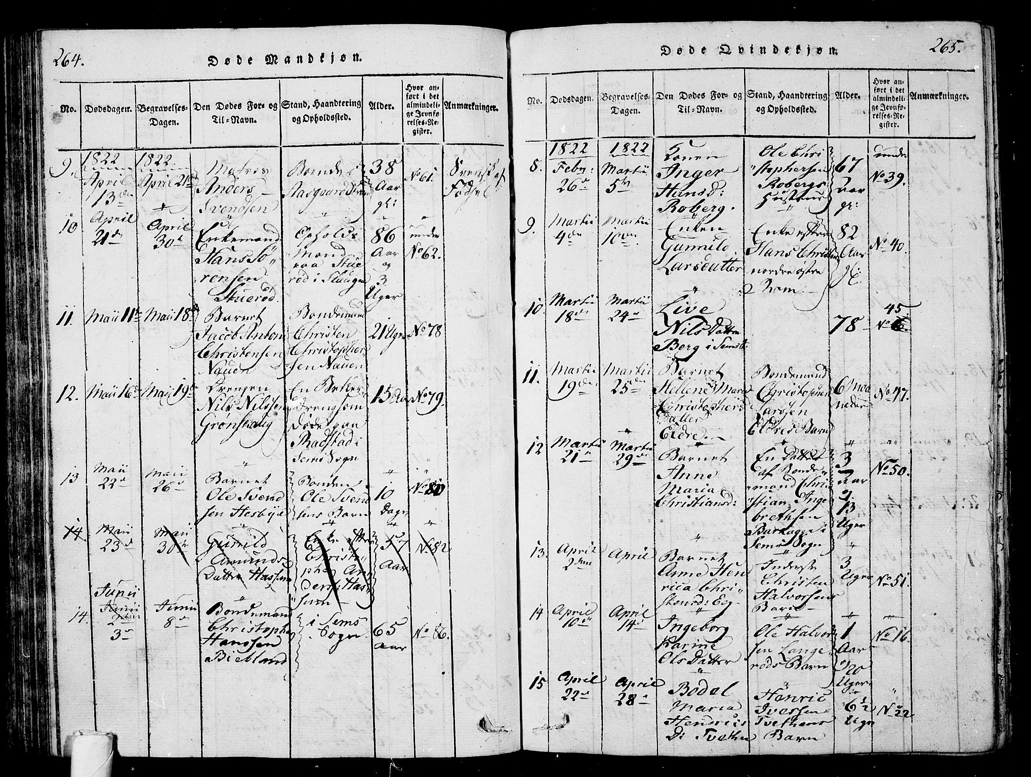 Sem kirkebøker, AV/SAKO-A-5/G/Ga/L0001: Parish register (copy) no. I 1, 1814-1825, p. 264-265