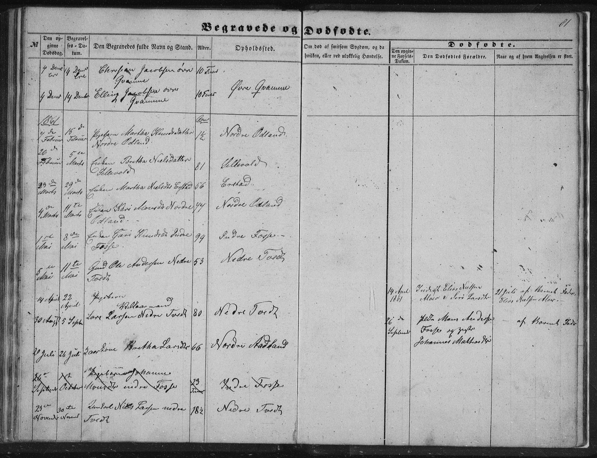 Alversund Sokneprestembete, SAB/A-73901/H/Ha/Hab: Parish register (copy) no. A 1, 1852-1864, p. 81