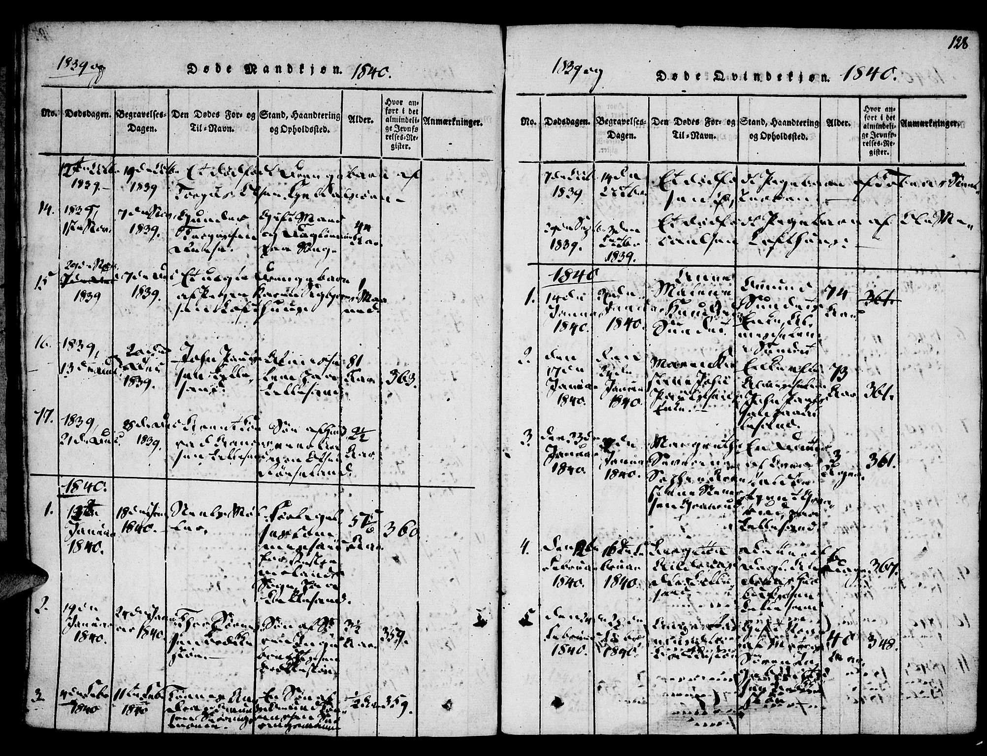 Vestre Moland sokneprestkontor, SAK/1111-0046/F/Fa/Fab/L0003: Parish register (official) no. A 3, 1816-1843, p. 128