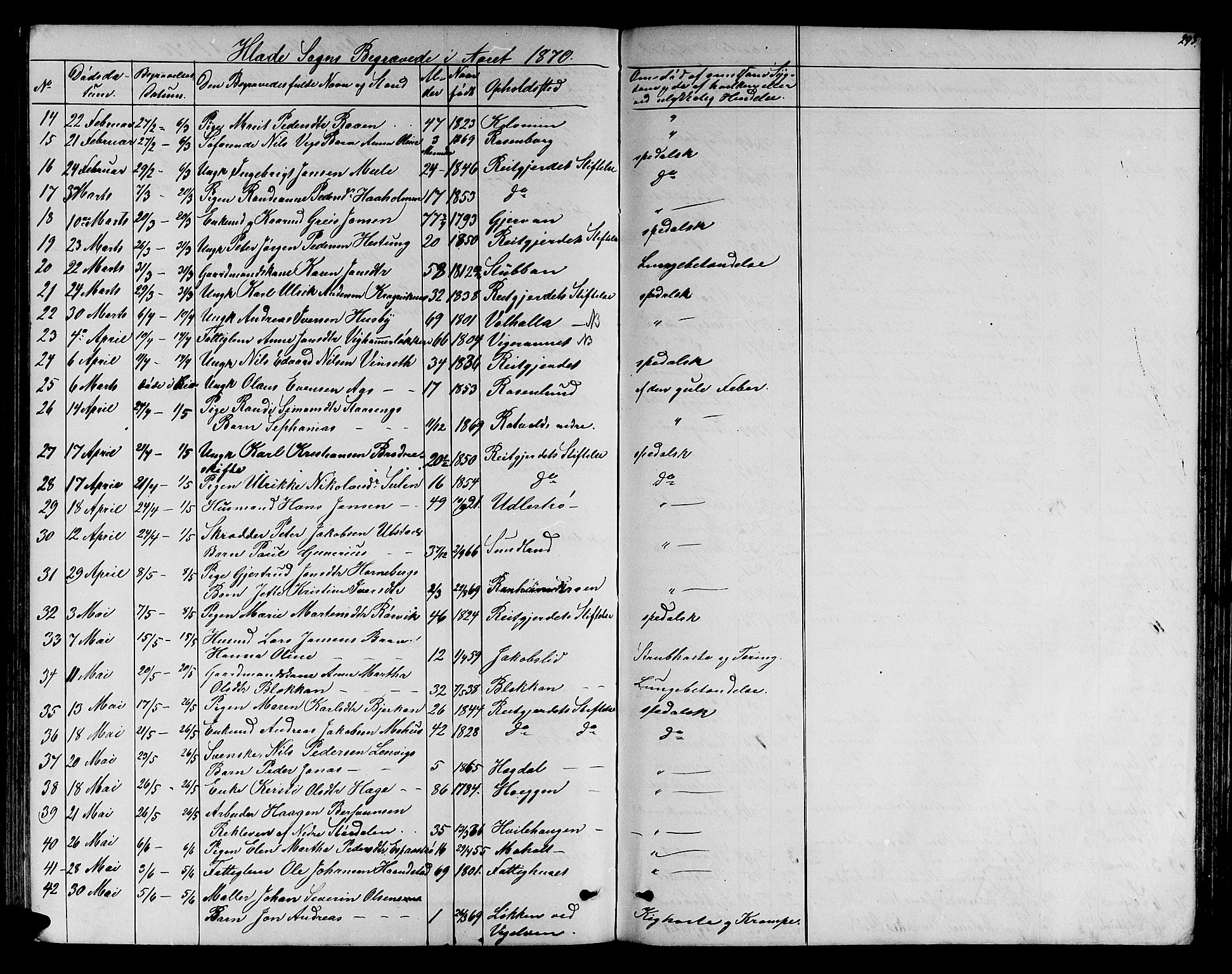 Ministerialprotokoller, klokkerbøker og fødselsregistre - Sør-Trøndelag, AV/SAT-A-1456/606/L0311: Parish register (copy) no. 606C07, 1860-1877, p. 293