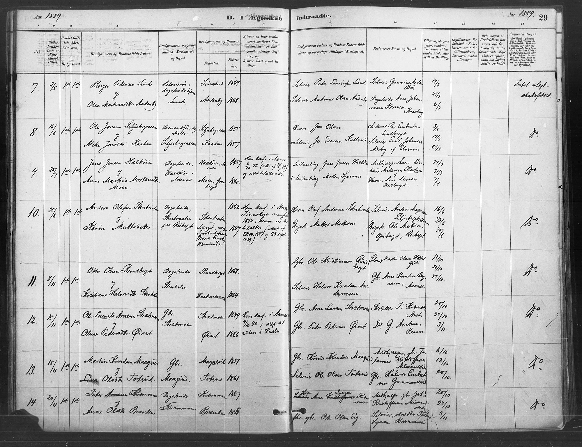 Våler prestekontor, Hedmark, AV/SAH-PREST-040/H/Ha/Haa/L0004: Parish register (official) no. 4, 1879-1893, p. 29