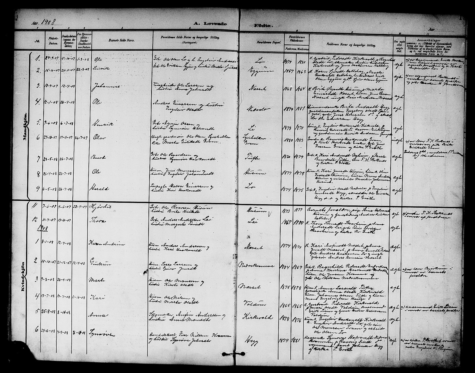 Lærdal sokneprestembete, SAB/A-81201: Parish register (copy) no. B 1, 1897-1928, p. 15