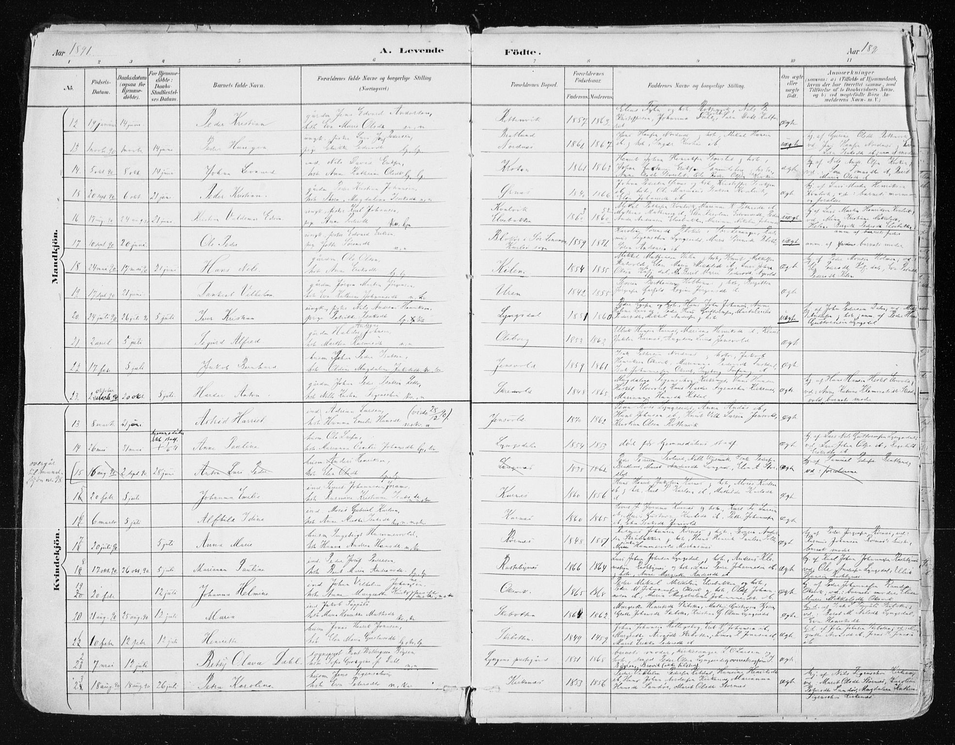 Lyngen sokneprestembete, SATØ/S-1289/H/He/Hea/L0008kirke: Parish register (official) no. 8, 1891-1902, p. 2