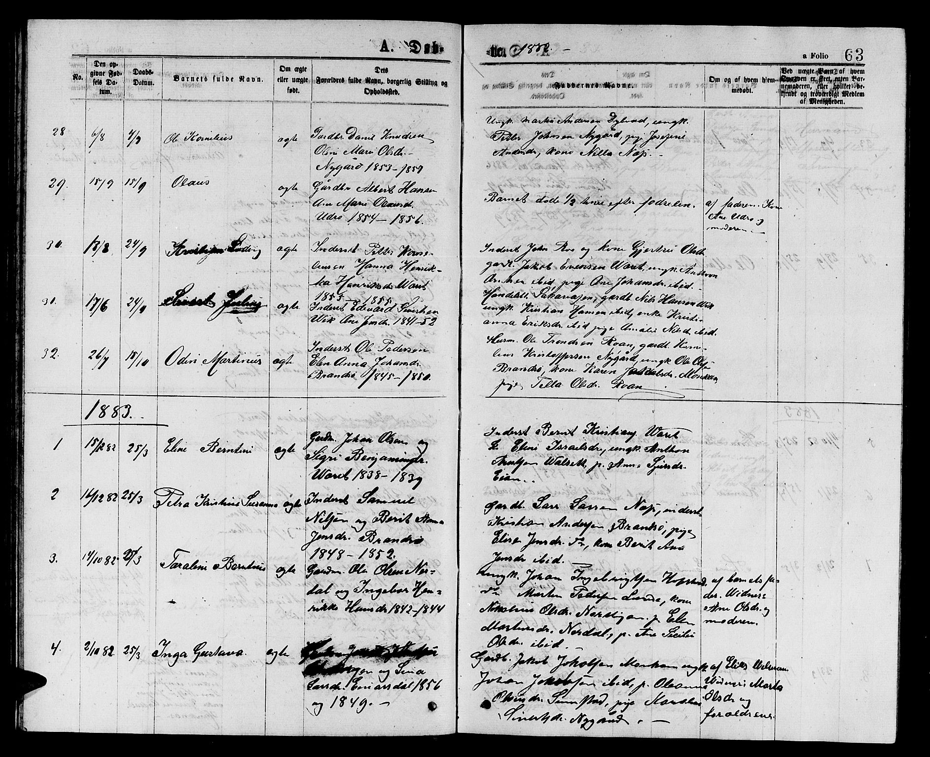 Ministerialprotokoller, klokkerbøker og fødselsregistre - Sør-Trøndelag, SAT/A-1456/657/L0715: Parish register (copy) no. 657C02, 1873-1888, p. 63