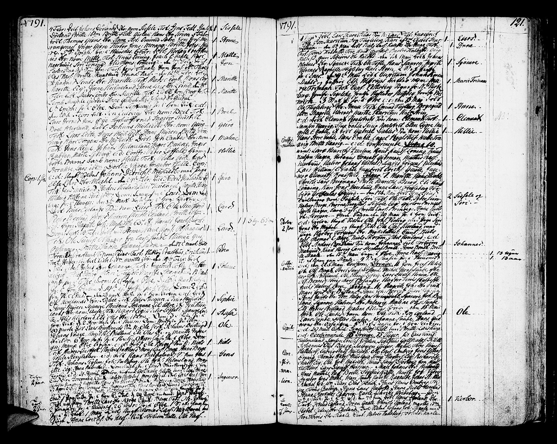 Kvinnherad sokneprestembete, SAB/A-76401/H/Haa: Parish register (official) no. A 4, 1778-1811, p. 121