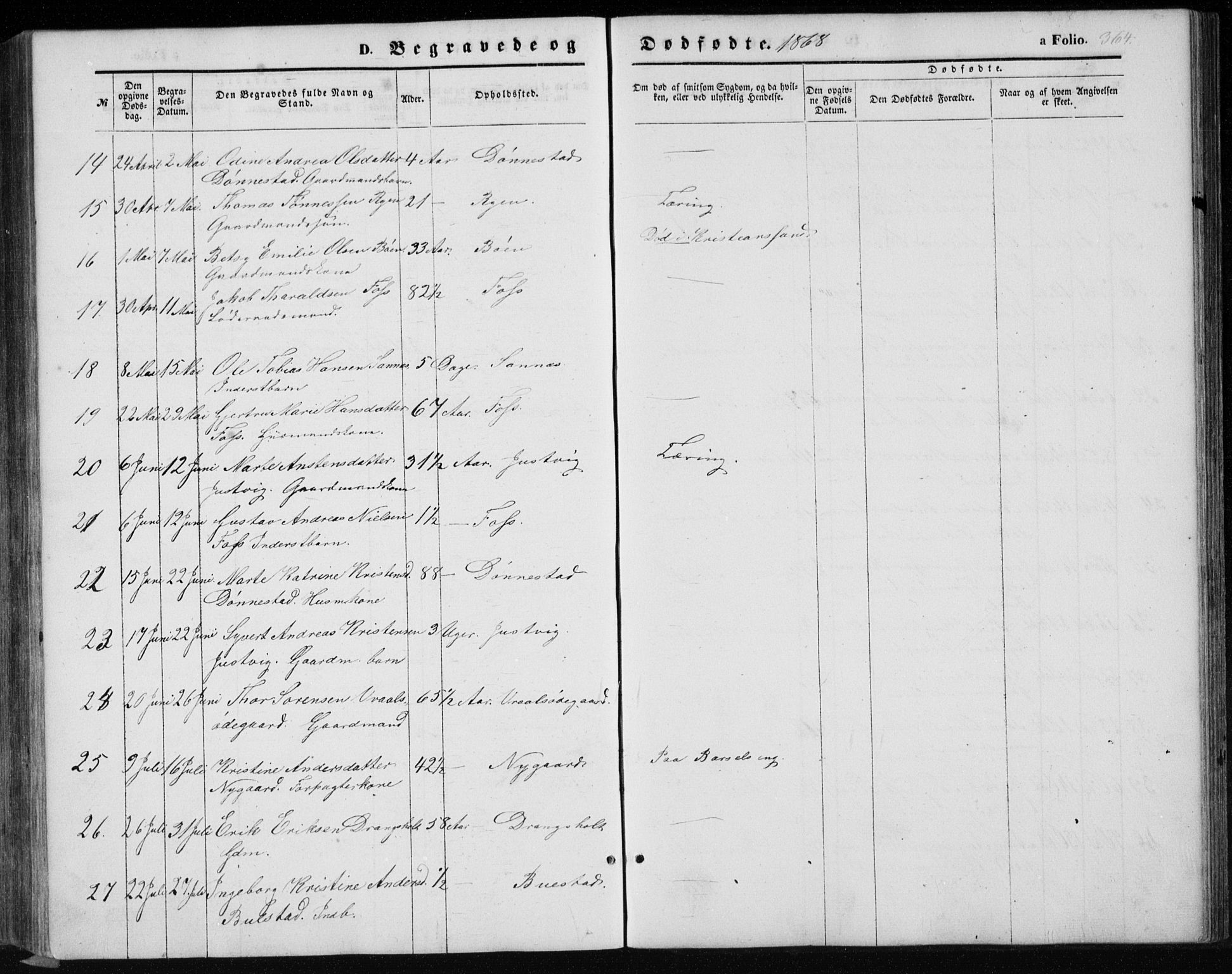 Tveit sokneprestkontor, AV/SAK-1111-0043/F/Fb/L0003: Parish register (copy) no. B 3, 1854-1886, p. 364