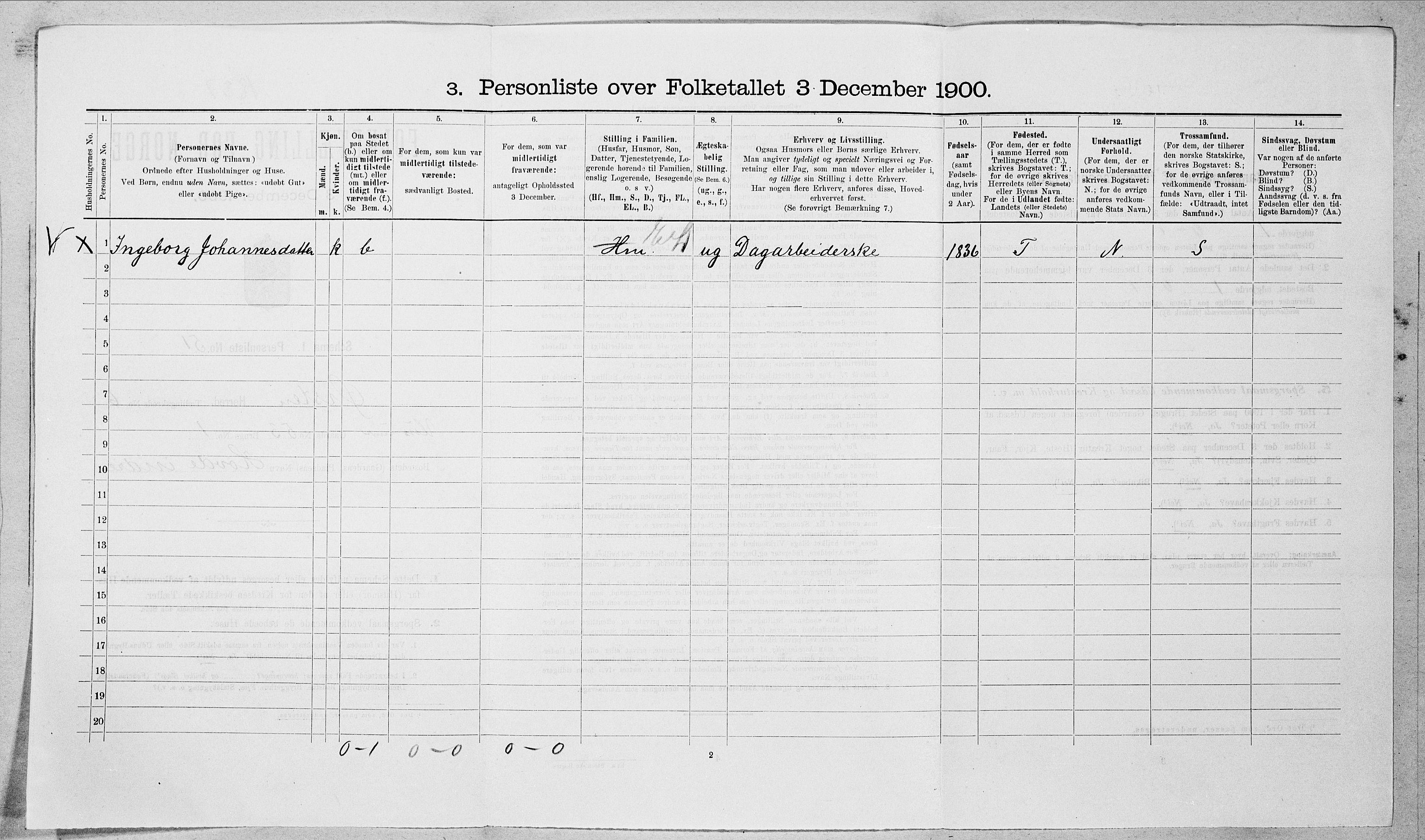 SAT, 1900 census for Ørsta, 1900, p. 734