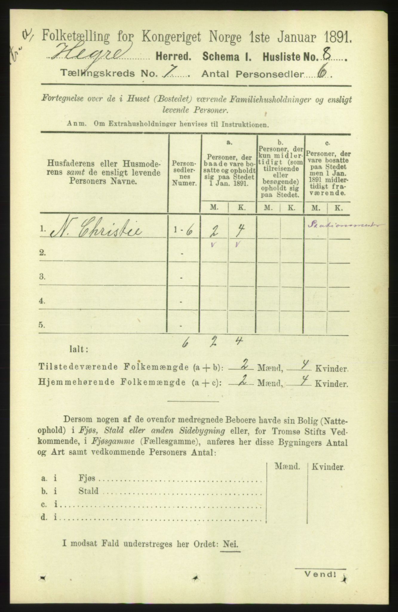 RA, 1891 census for 1712 Hegra, 1891, p. 2754