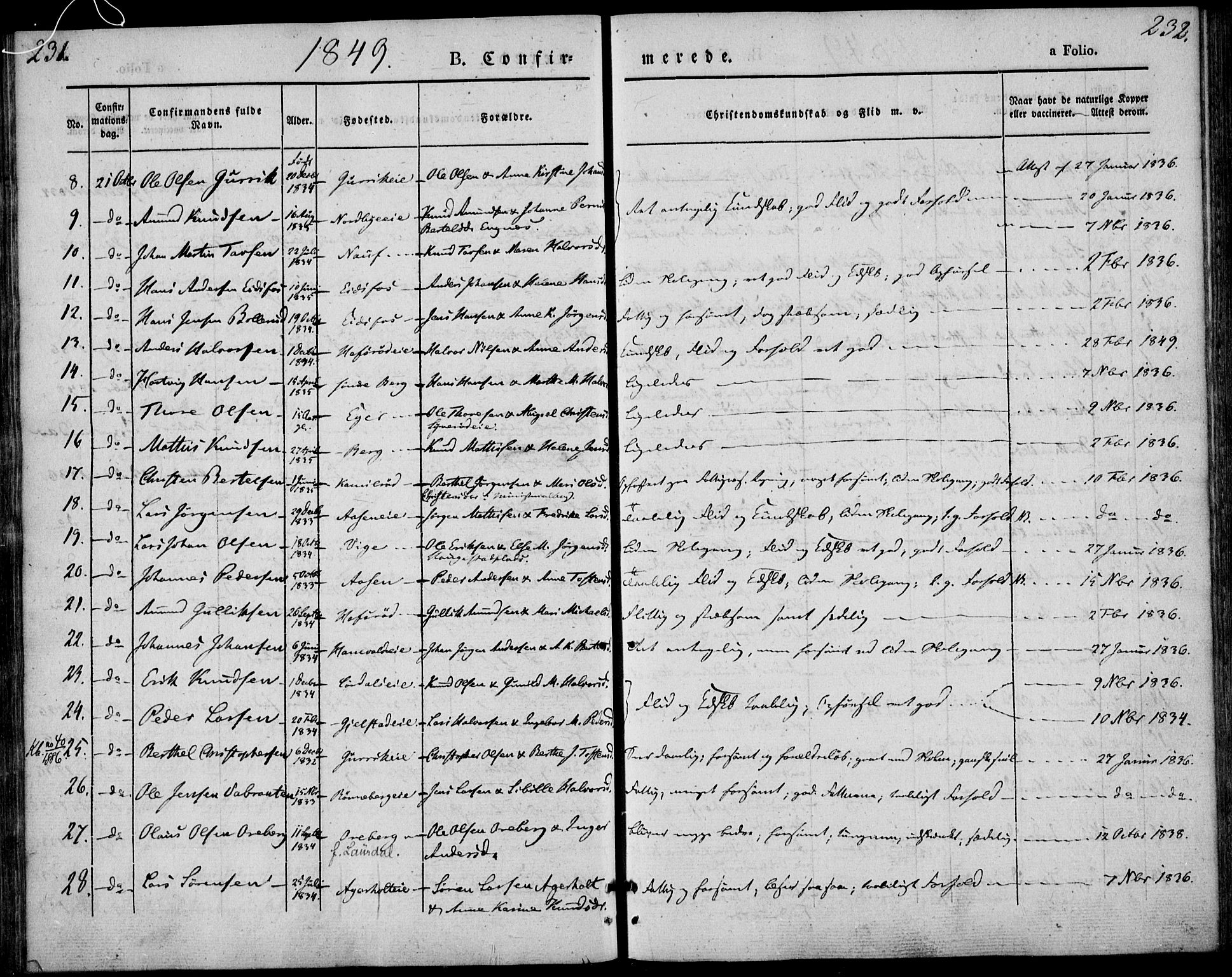 Hof kirkebøker, AV/SAKO-A-64/F/Fa/L0005: Parish register (official) no. I 5, 1844-1851, p. 231-232