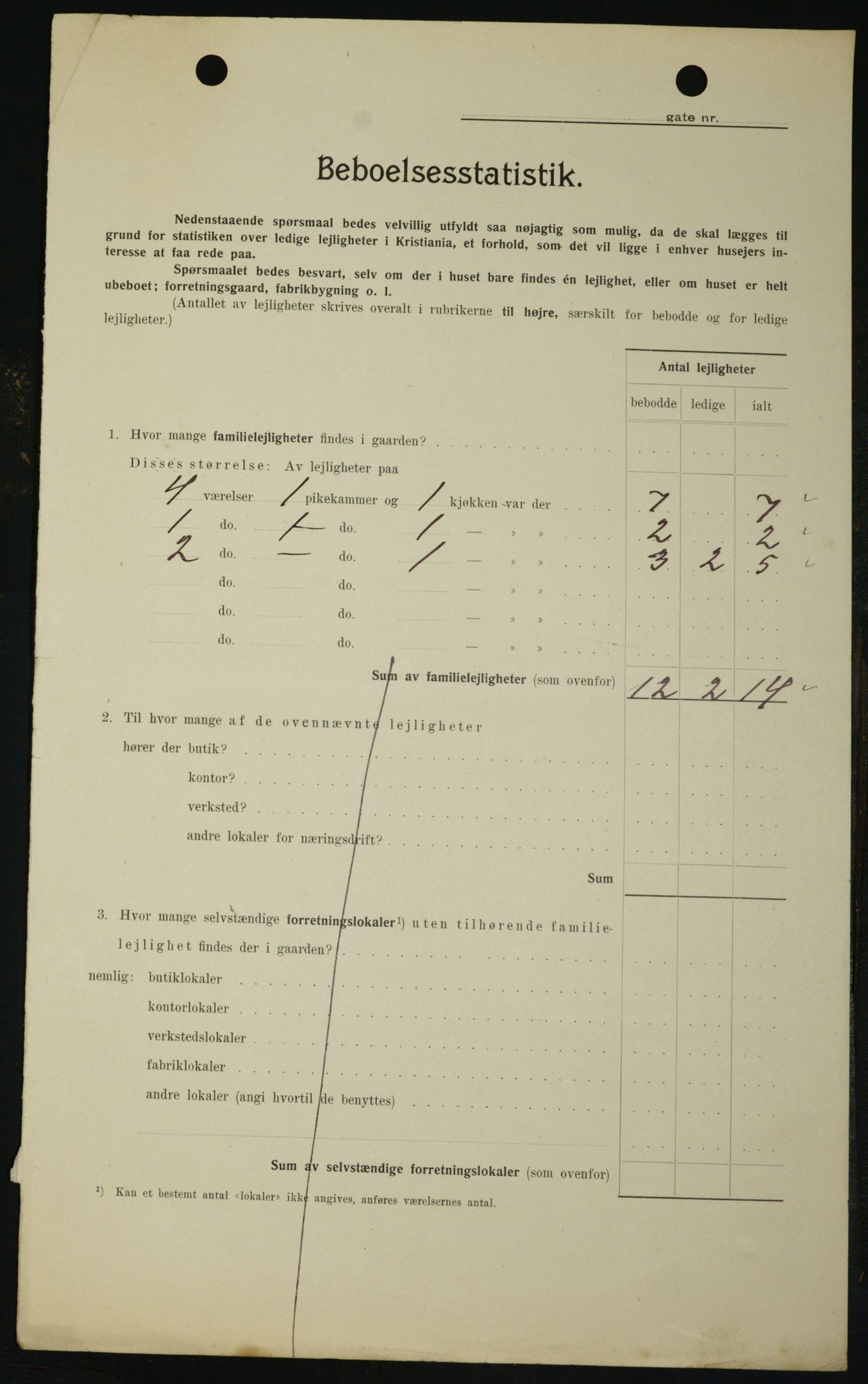 OBA, Municipal Census 1909 for Kristiania, 1909, p. 61621