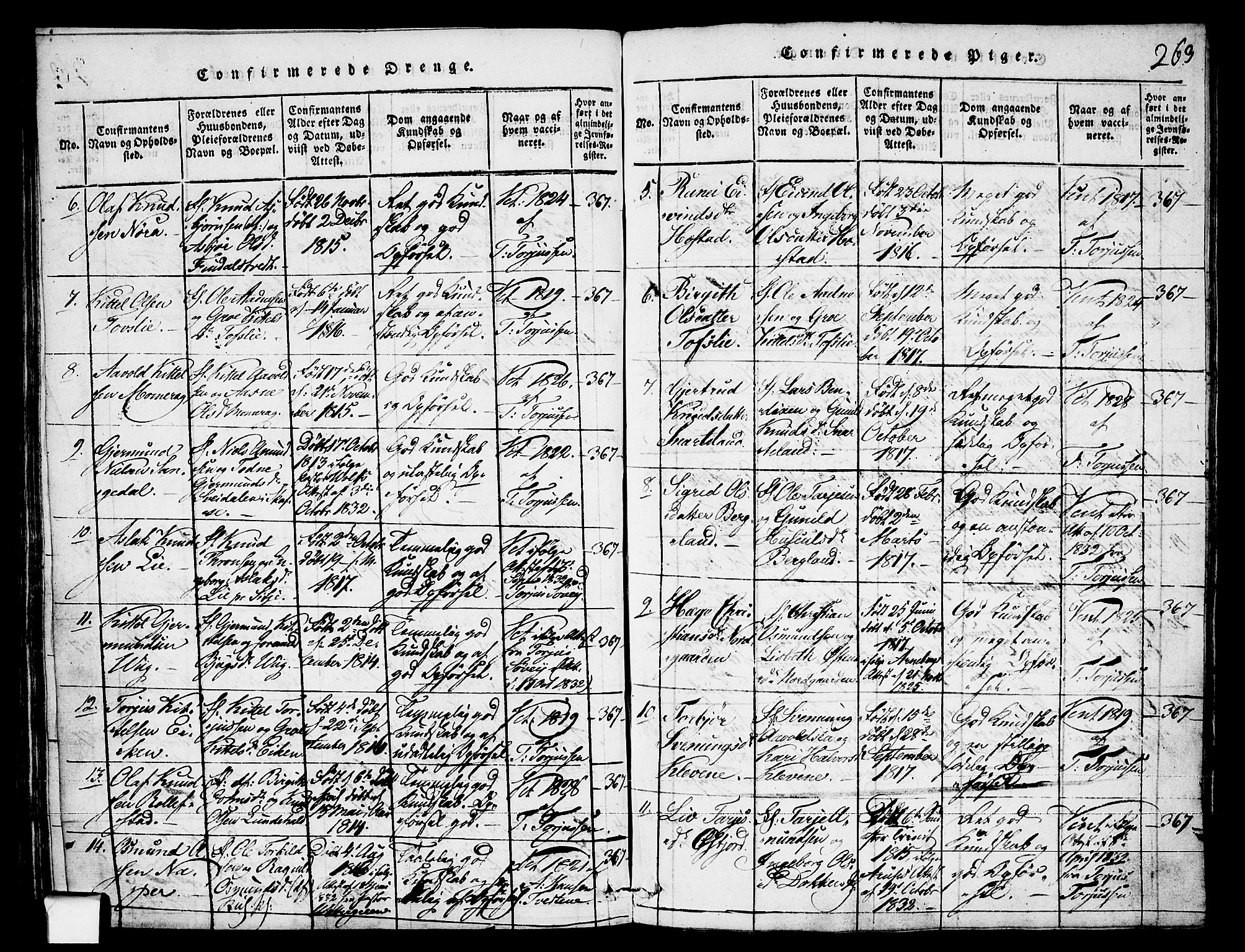Fyresdal kirkebøker, SAKO/A-263/F/Fa/L0003: Parish register (official) no. I 3, 1815-1840, p. 263