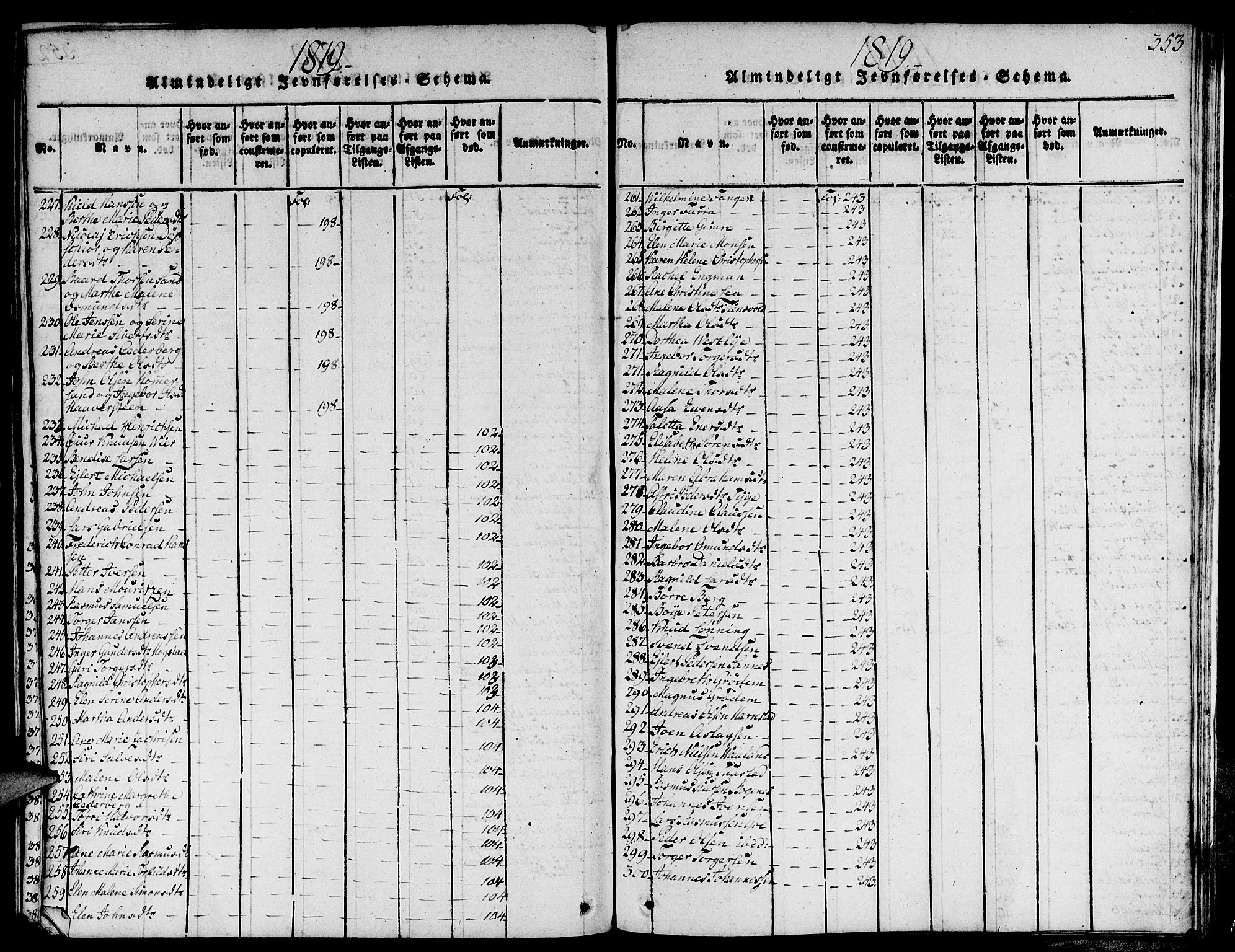 Domkirken sokneprestkontor, SAST/A-101812/001/30/30BA/L0008: Parish register (official) no. A 8, 1816-1821, p. 353