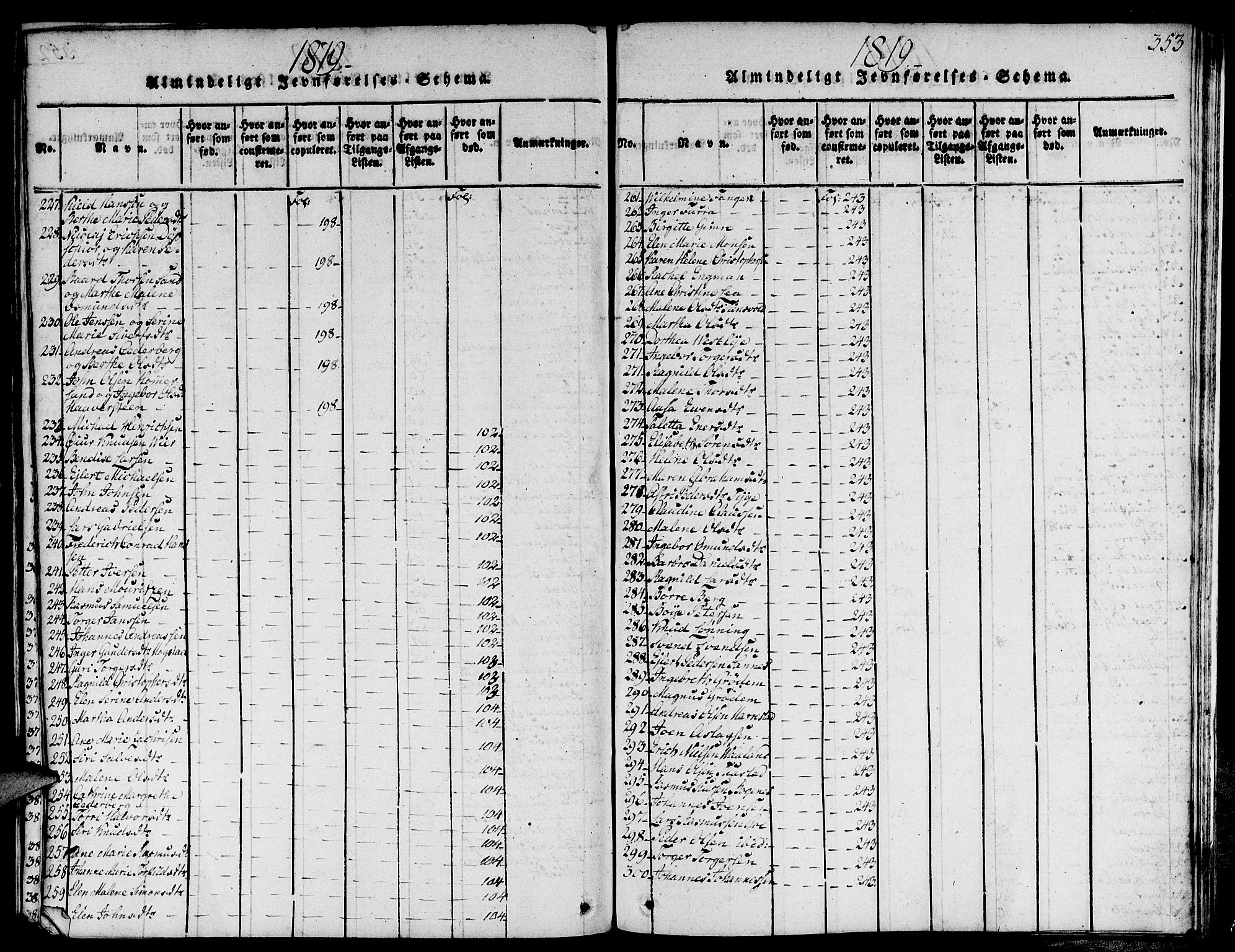 Domkirken sokneprestkontor, AV/SAST-A-101812/001/30/30BA/L0008: Parish register (official) no. A 8, 1816-1821, p. 353