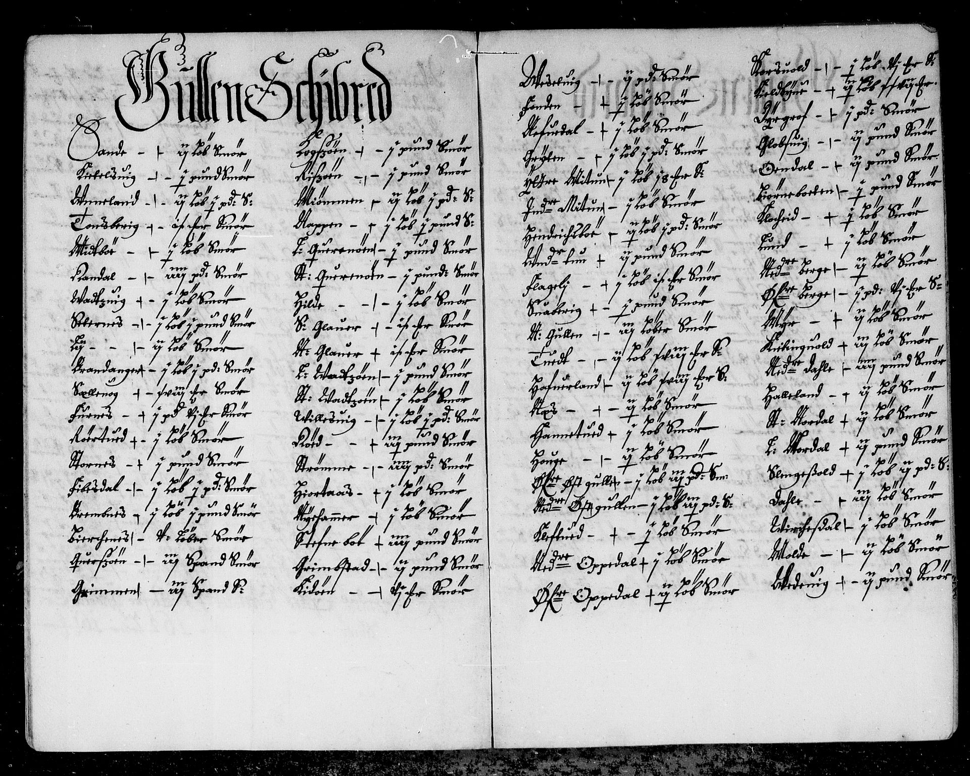 Rentekammeret inntil 1814, Reviderte regnskaper, Stiftamtstueregnskaper, Bergen stiftamt, AV/RA-EA-6043/R/Rc/L0058: Bergen stiftamt, 1680
