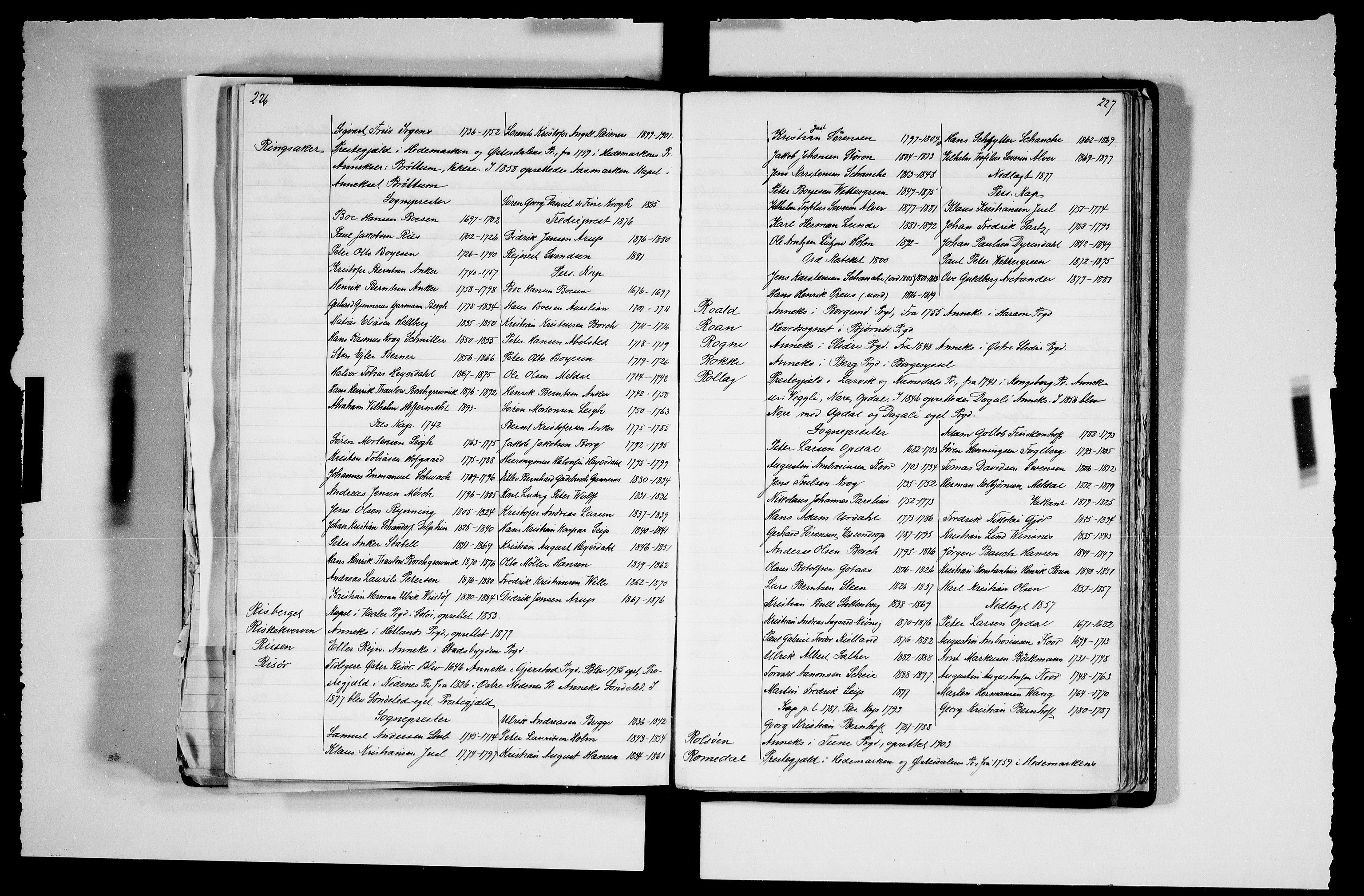 Manuskriptsamlingen, RA/EA-3667/F/L0111a: Schiørn, Fredrik; Den norske kirkes embeter og prester 1700-1900, Embeter, 1700-1900, p. 226-227