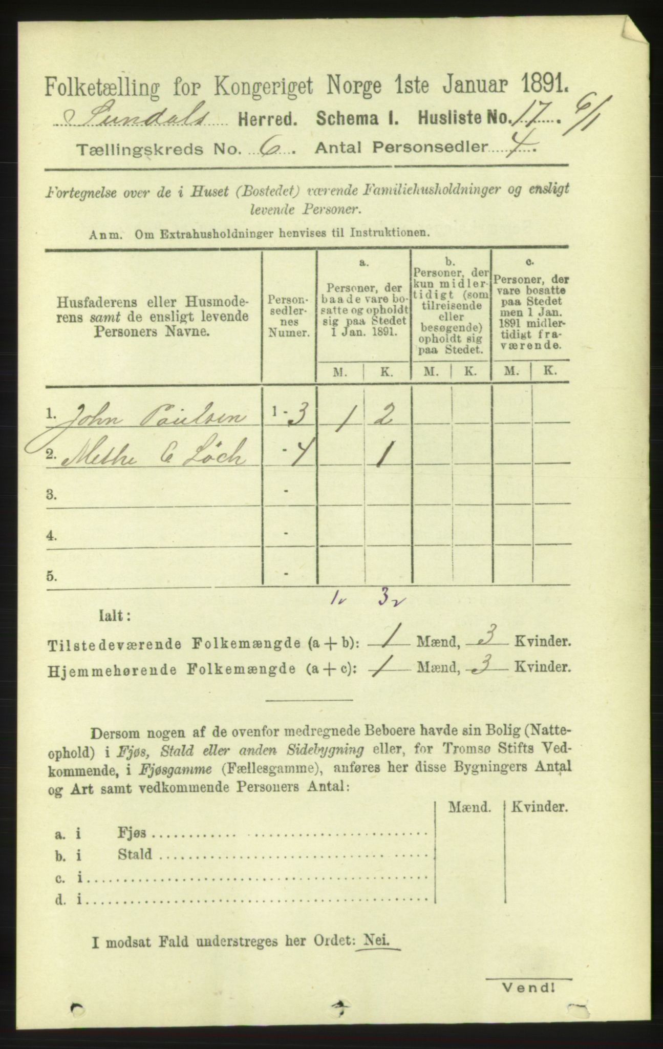 RA, 1891 census for 1563 Sunndal, 1891, p. 1567