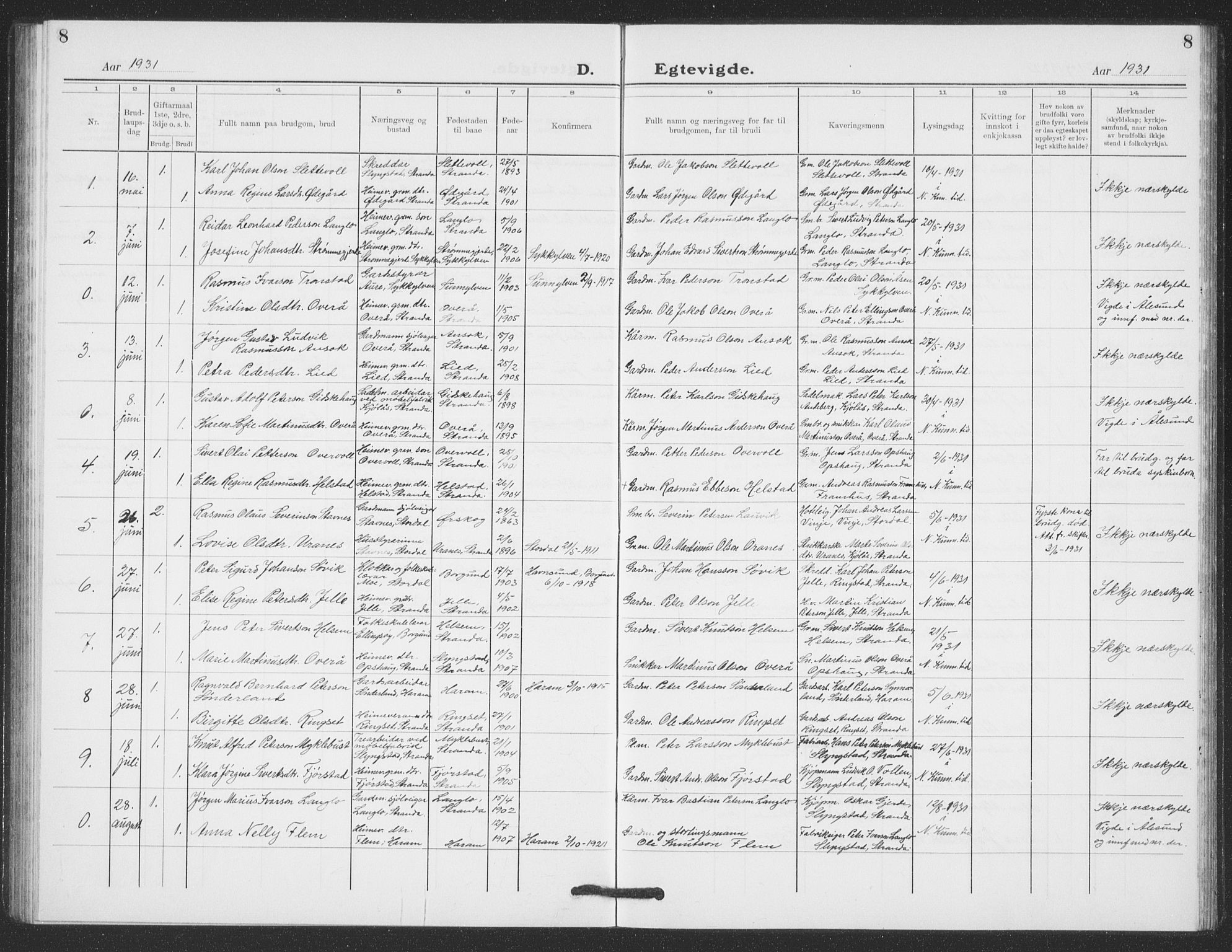 Ministerialprotokoller, klokkerbøker og fødselsregistre - Møre og Romsdal, SAT/A-1454/520/L0294: Parish register (copy) no. 520C06, 1923-1938, p. 8