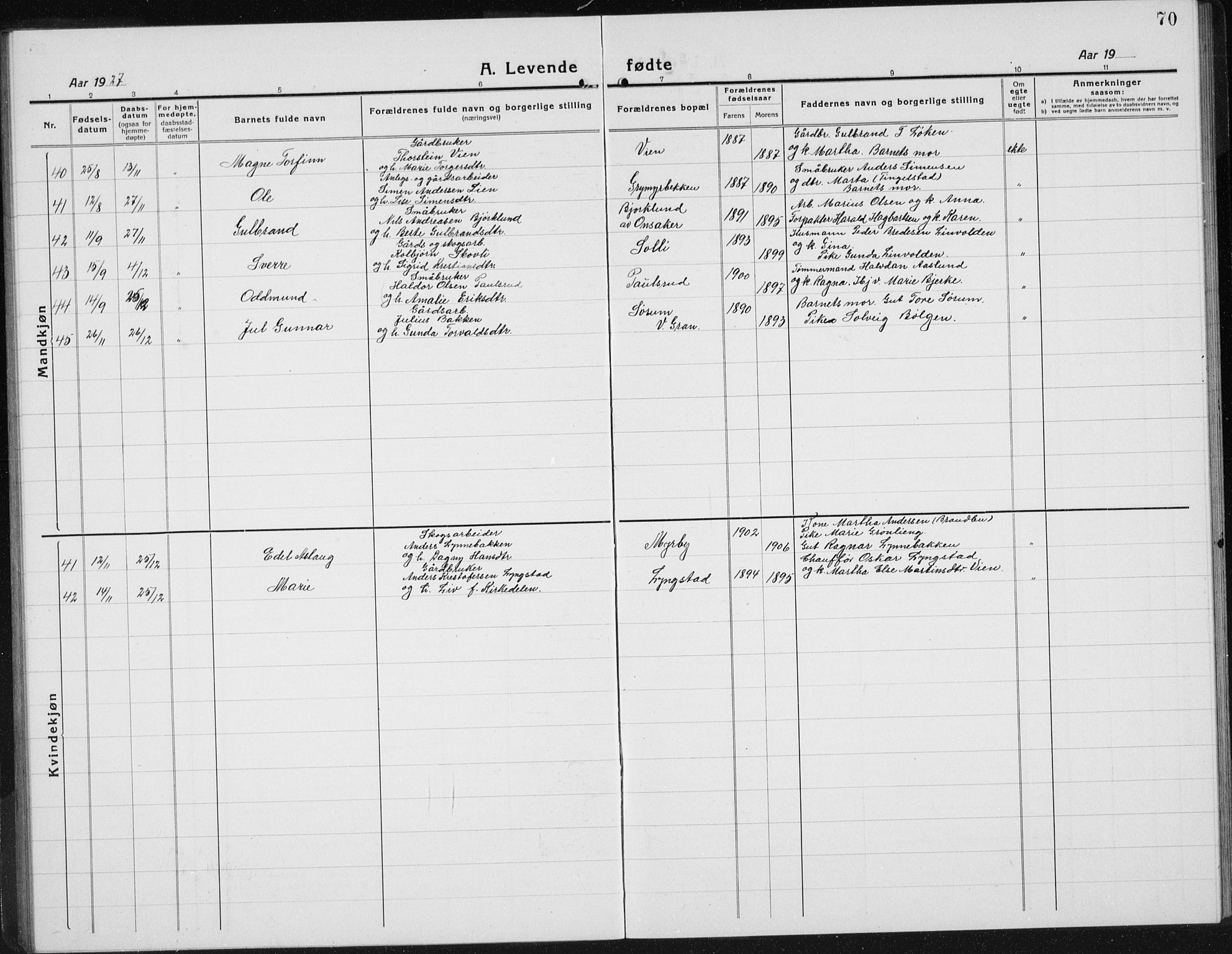 Gran prestekontor, SAH/PREST-112/H/Ha/Hab/L0008: Parish register (copy) no. 8, 1917-1935, p. 70