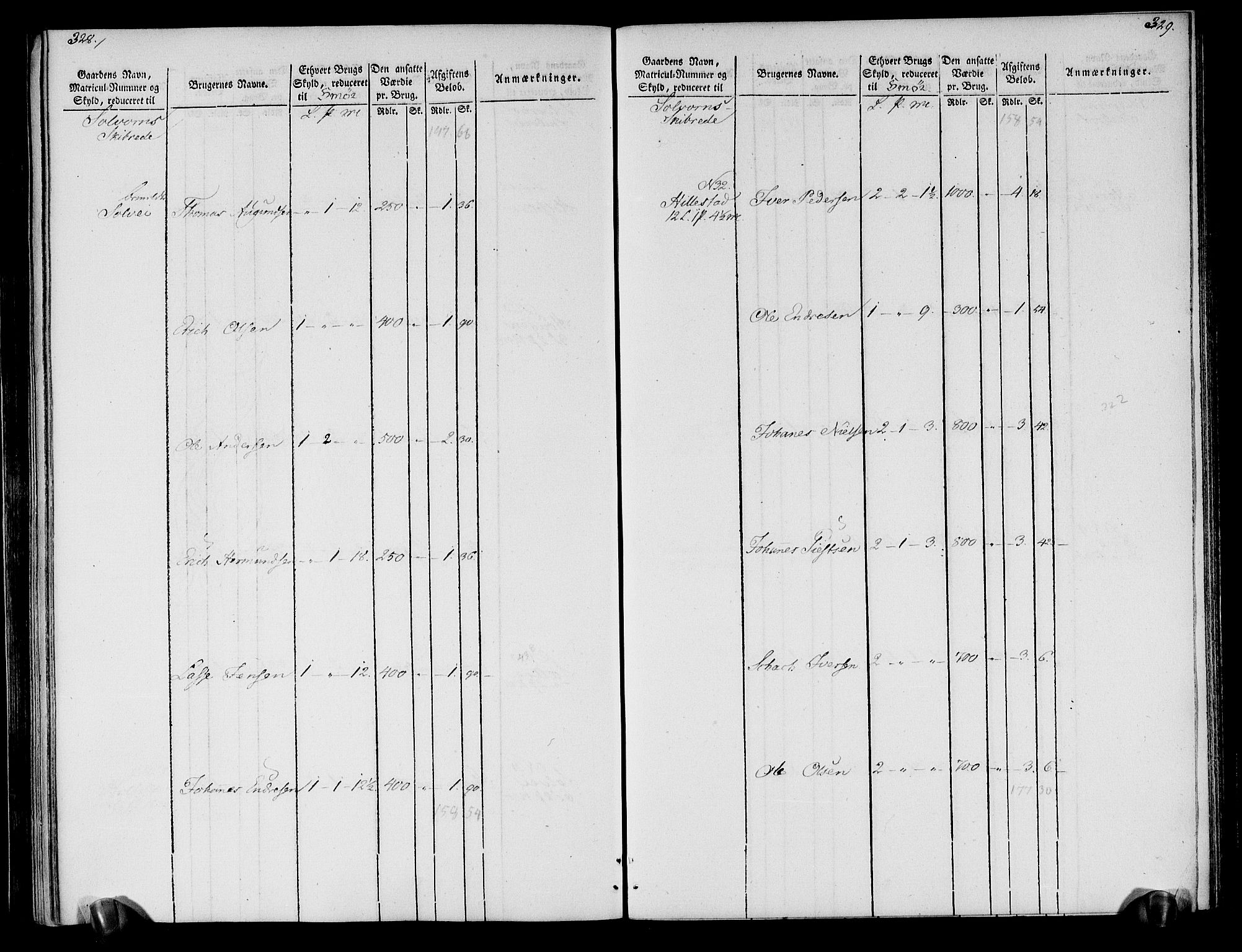 Rentekammeret inntil 1814, Realistisk ordnet avdeling, AV/RA-EA-4070/N/Ne/Nea/L0118: Ytre og Indre Sogn fogderi. Oppebørselsregister, 1803-1804, p. 170