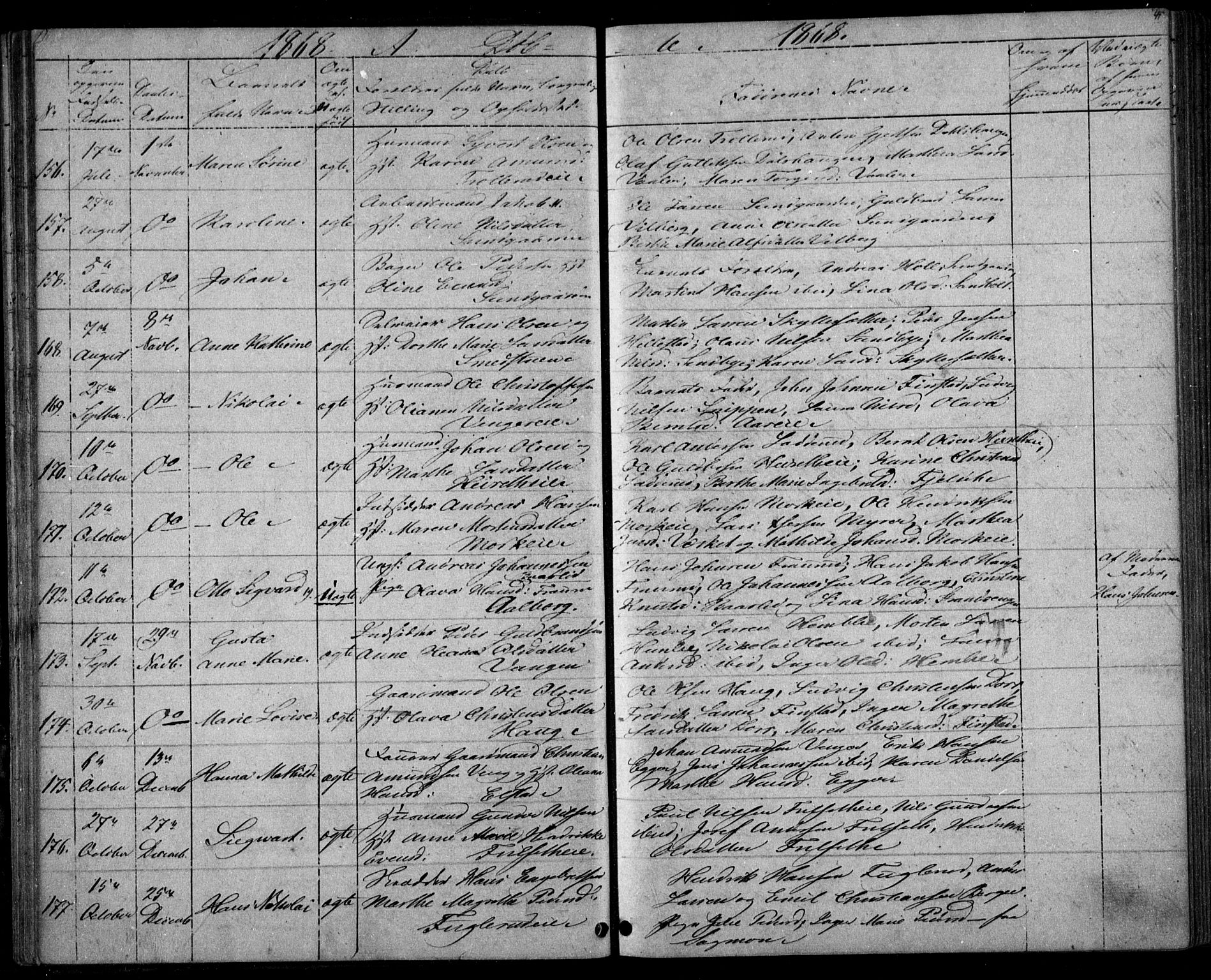 Eidsvoll prestekontor Kirkebøker, AV/SAO-A-10888/G/Ga/L0002: Parish register (copy) no. I 2, 1866-1871, p. 41