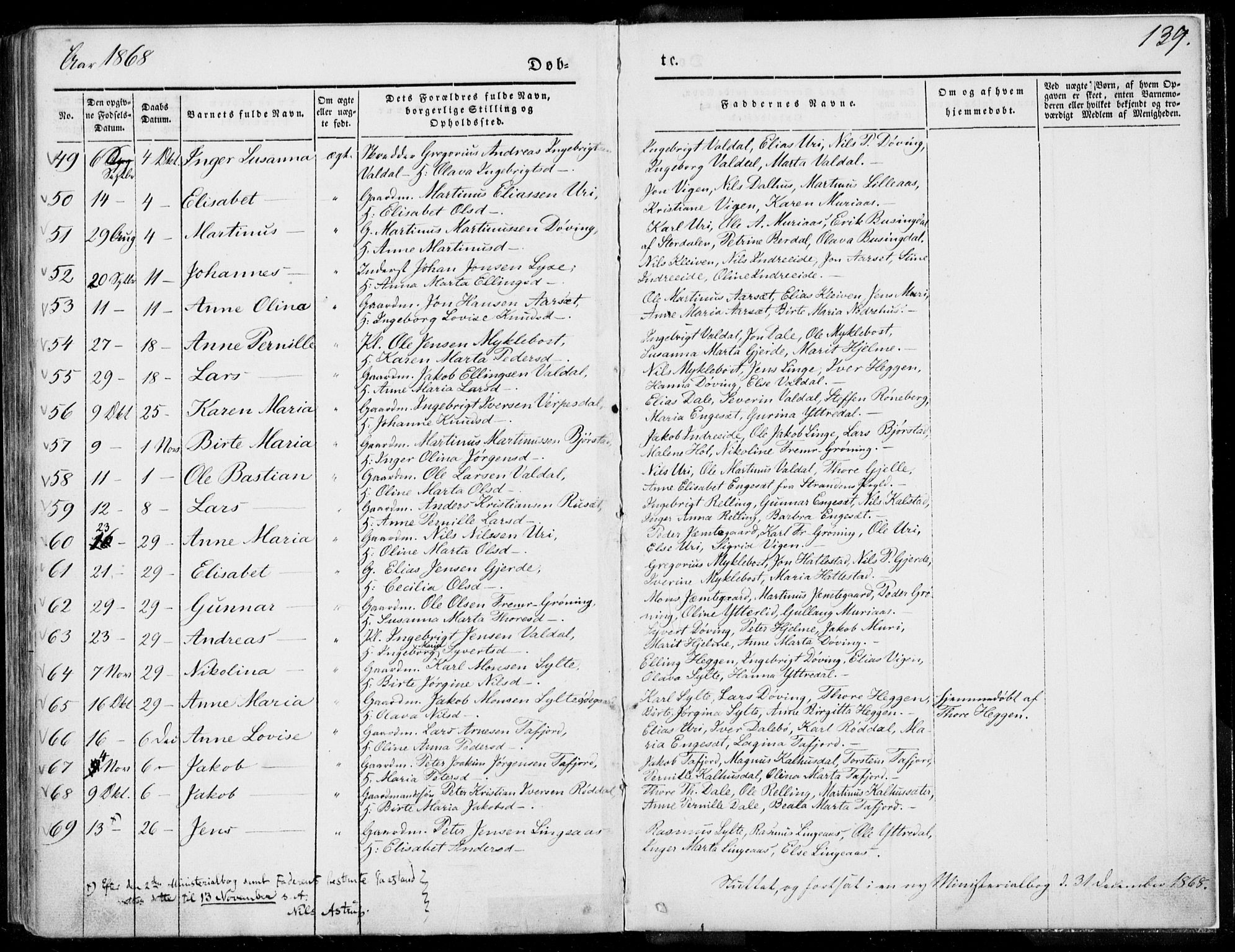 Ministerialprotokoller, klokkerbøker og fødselsregistre - Møre og Romsdal, AV/SAT-A-1454/519/L0249: Parish register (official) no. 519A08, 1846-1868, p. 139