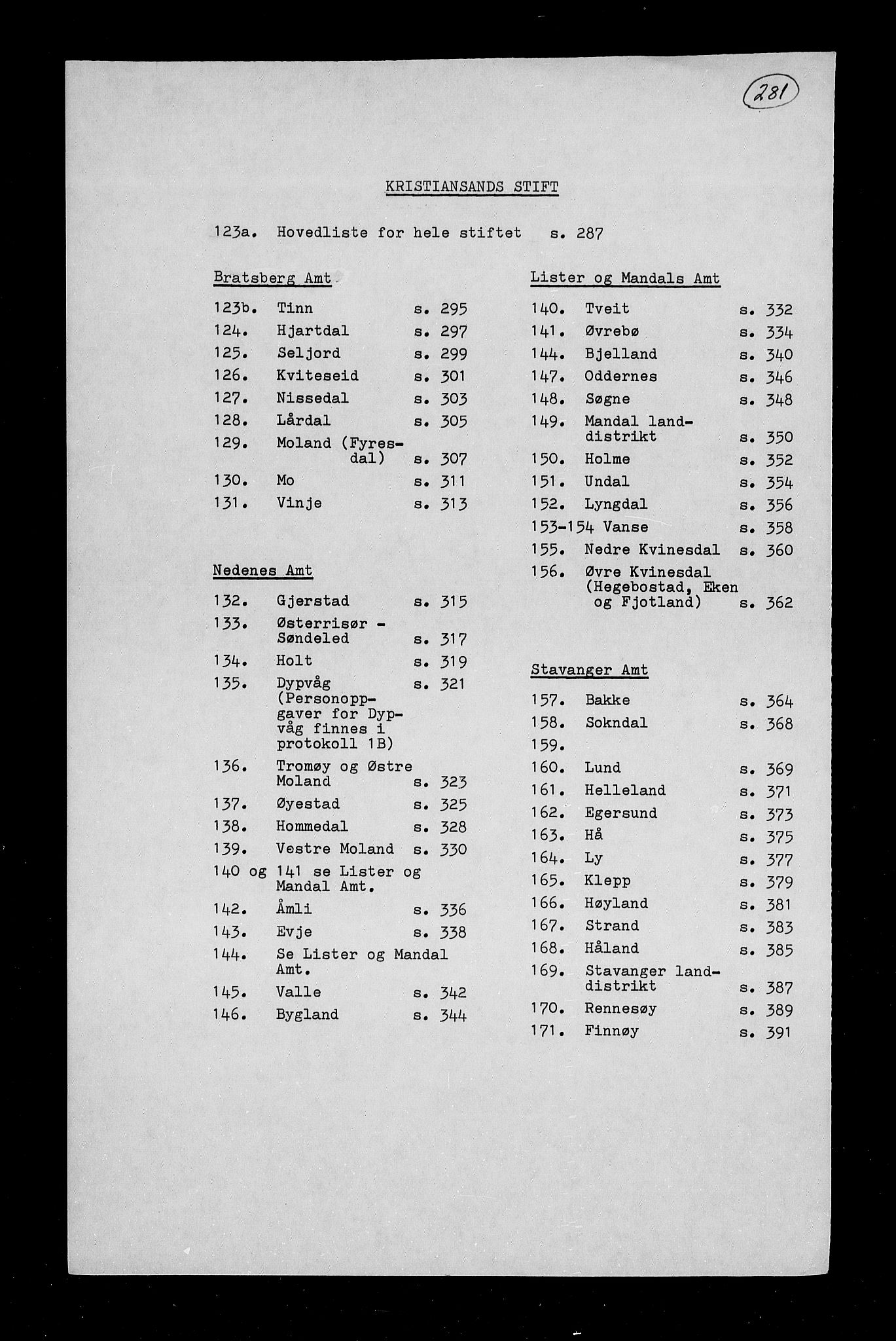 RA, Census 1815, vol. 1: Akershus stift and Kristiansand stift, 1815, p. 203