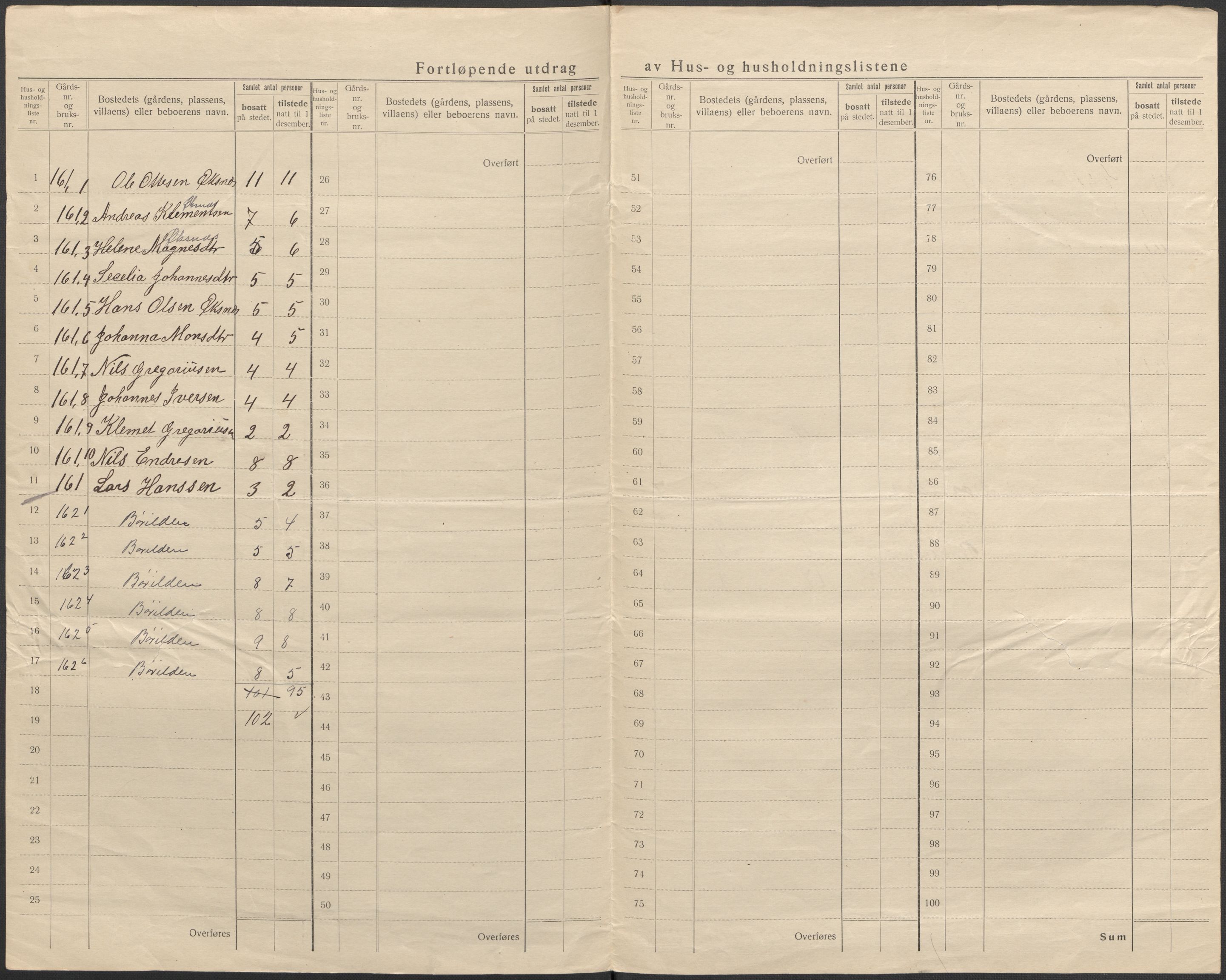 SAB, 1920 census for Austrheim, 1920, p. 42