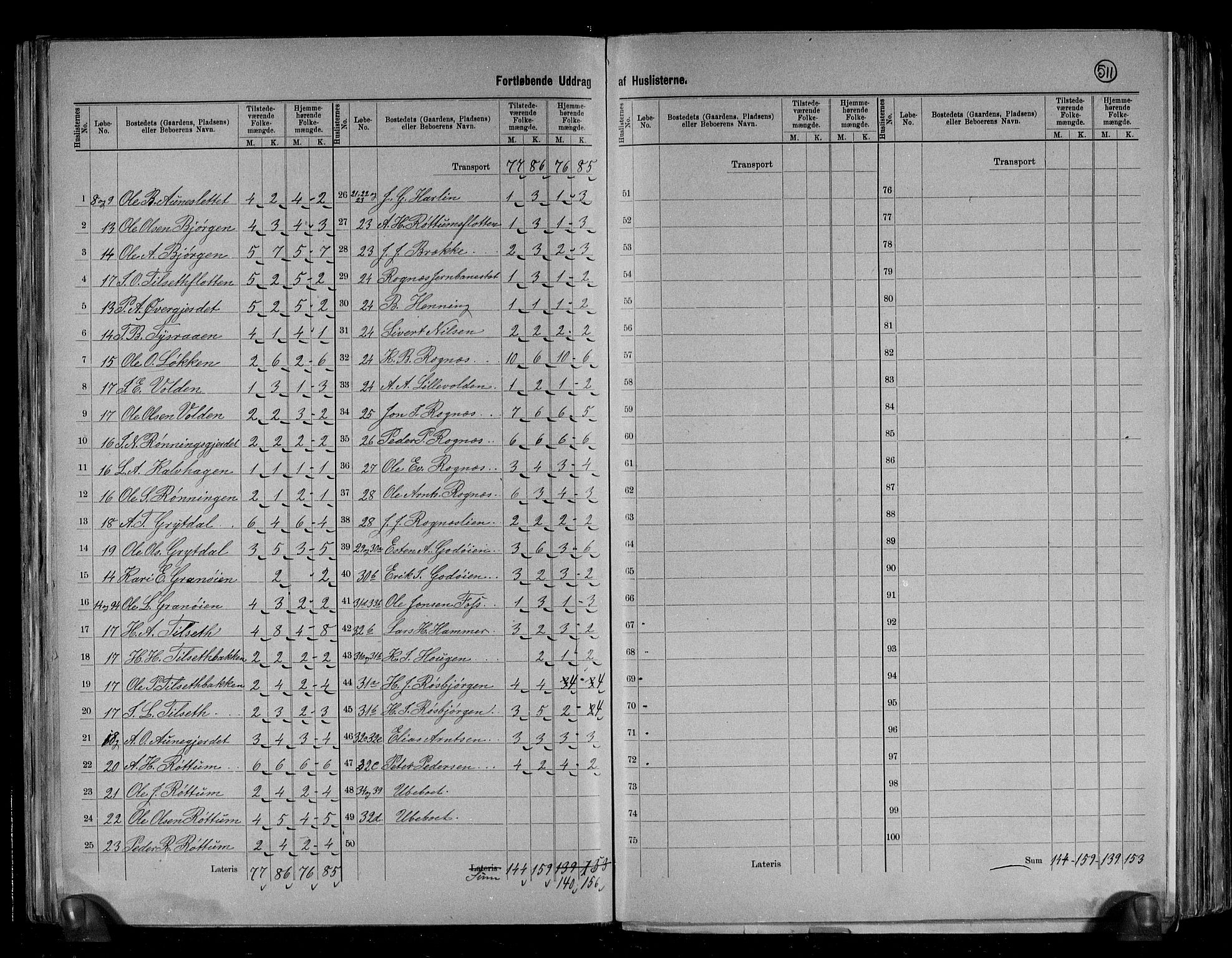 RA, 1891 census for 1648 Støren, 1891, p. 9