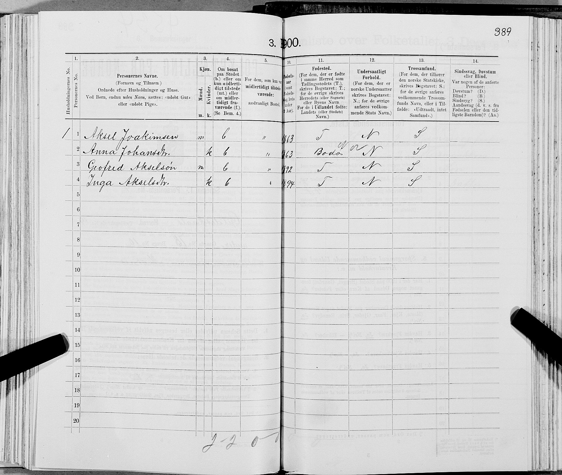 SAT, 1900 census for Gildeskål, 1900, p. 1372