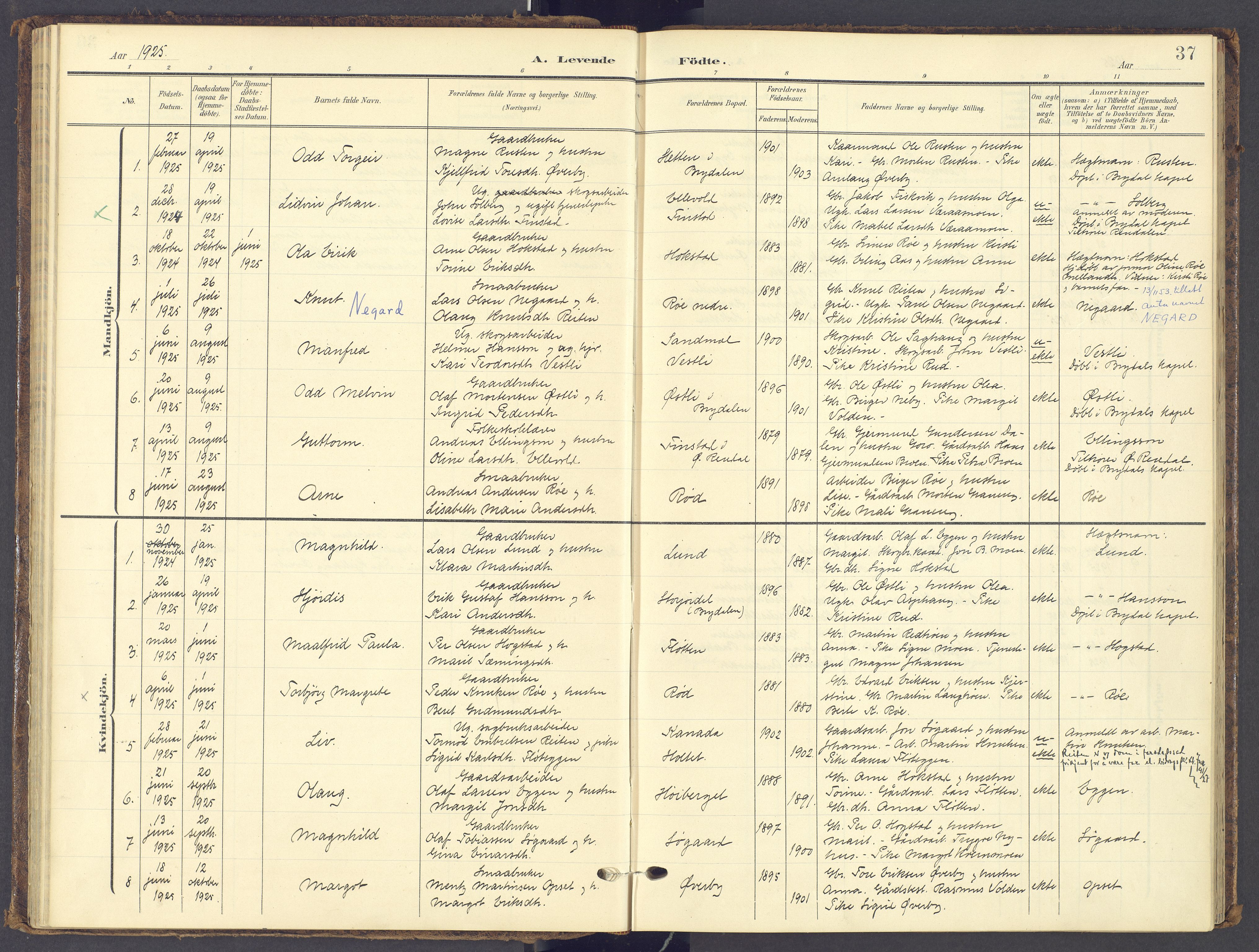 Tynset prestekontor, AV/SAH-PREST-058/H/Ha/Haa/L0028: Parish register (official) no. 28, 1902-1929, p. 37