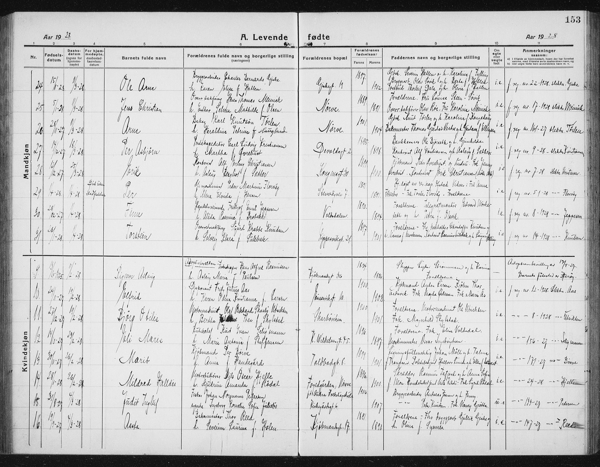Ministerialprotokoller, klokkerbøker og fødselsregistre - Møre og Romsdal, AV/SAT-A-1454/529/L0475: Parish register (copy) no. 529C12, 1921-1934, p. 153