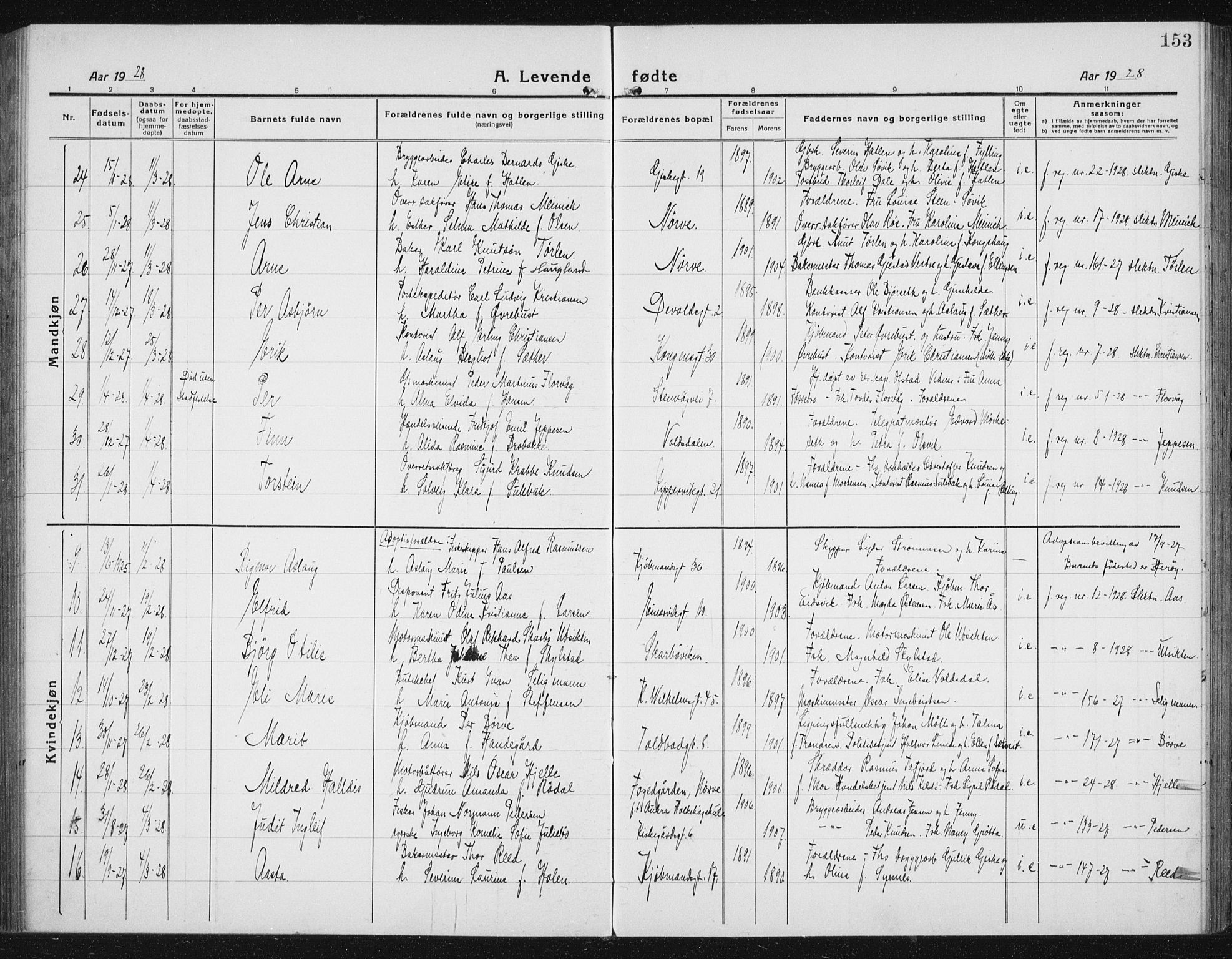 Ministerialprotokoller, klokkerbøker og fødselsregistre - Møre og Romsdal, SAT/A-1454/529/L0475: Parish register (copy) no. 529C12, 1921-1934, p. 153