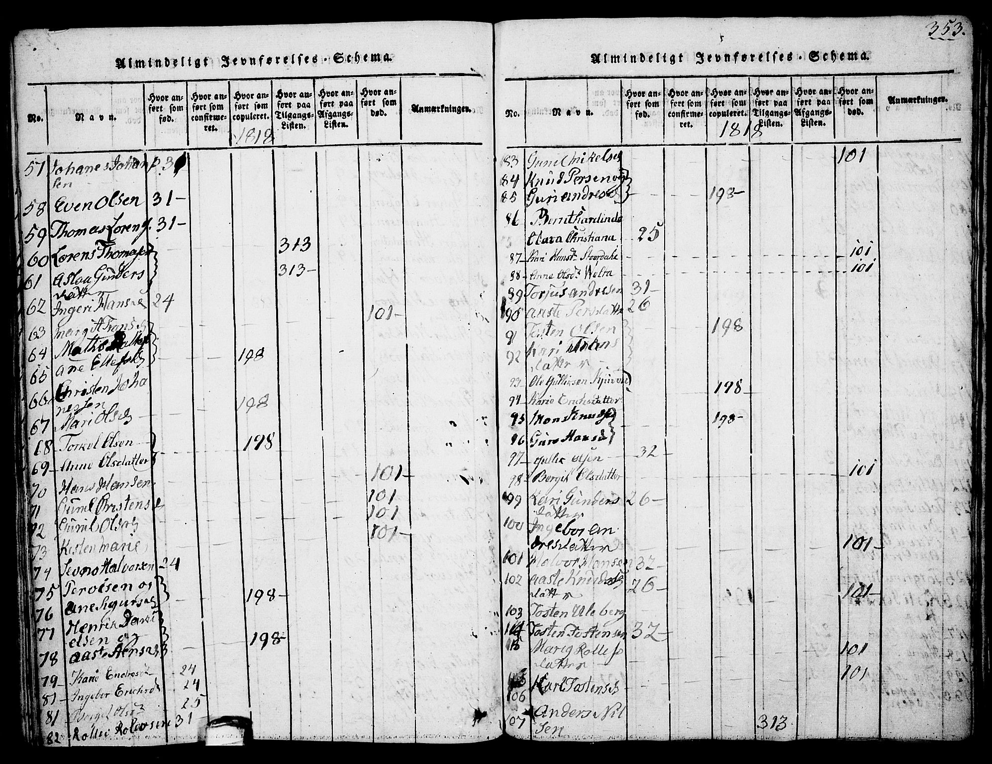 Sauherad kirkebøker, AV/SAKO-A-298/G/Ga/L0001: Parish register (copy) no. I 1, 1815-1827, p. 353