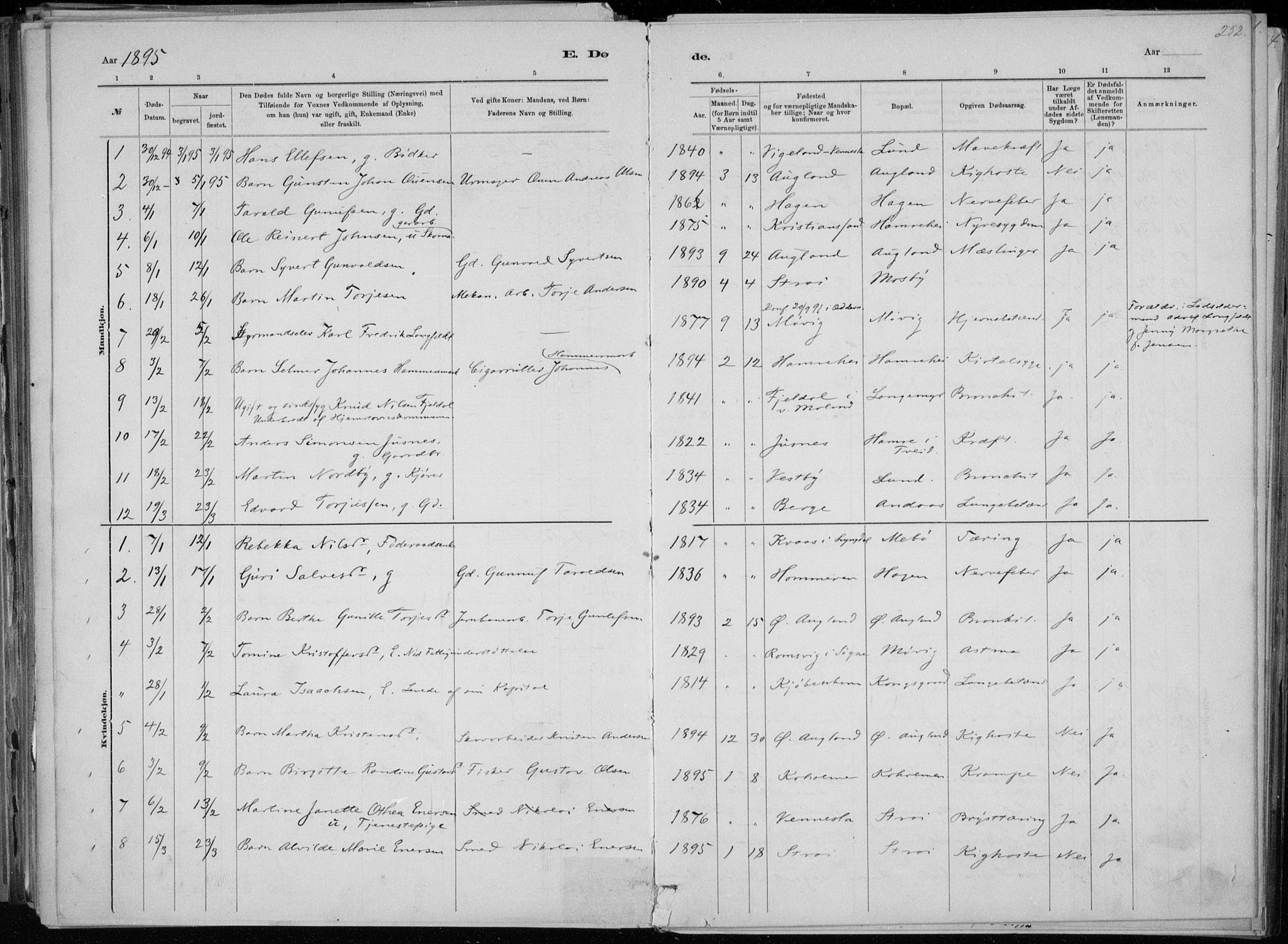 Oddernes sokneprestkontor, SAK/1111-0033/F/Fa/Faa/L0009: Parish register (official) no. A 9, 1884-1896, p. 252