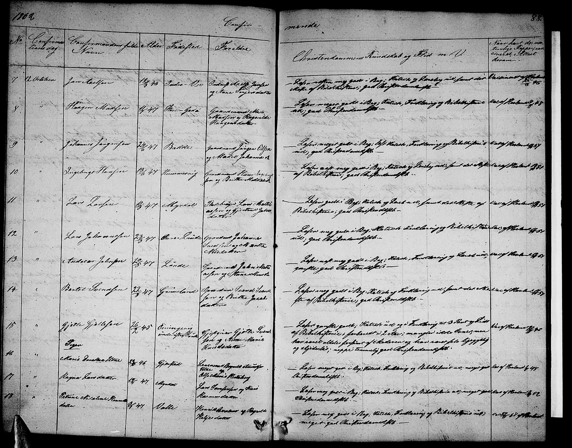 Tysnes sokneprestembete, SAB/A-78601/H/Hab: Parish register (copy) no. B 1, 1855-1877, p. 88