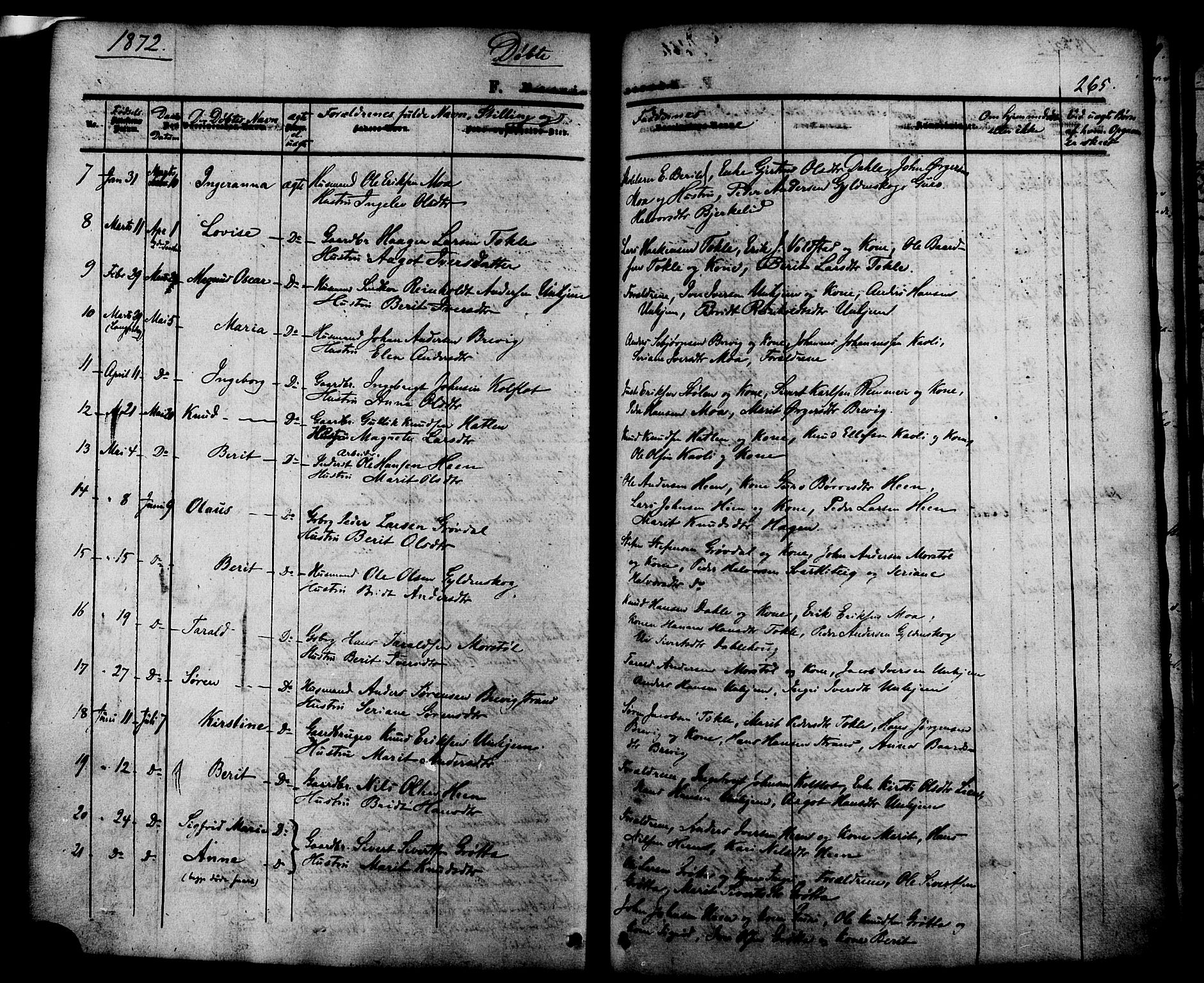 Ministerialprotokoller, klokkerbøker og fødselsregistre - Møre og Romsdal, SAT/A-1454/545/L0586: Parish register (official) no. 545A02, 1854-1877, p. 265