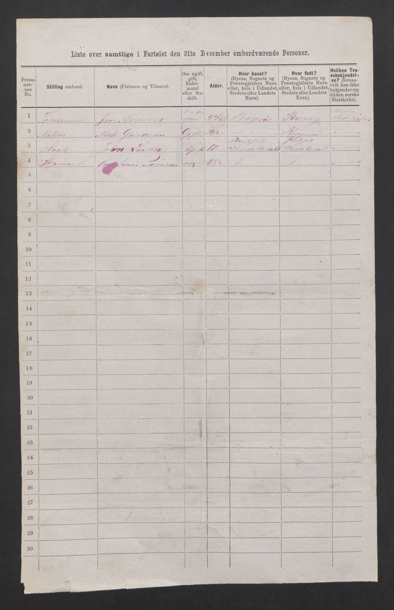 RA, 1875 census, lists of crew on ships: Ships in domestic ports, 1875, p. 265