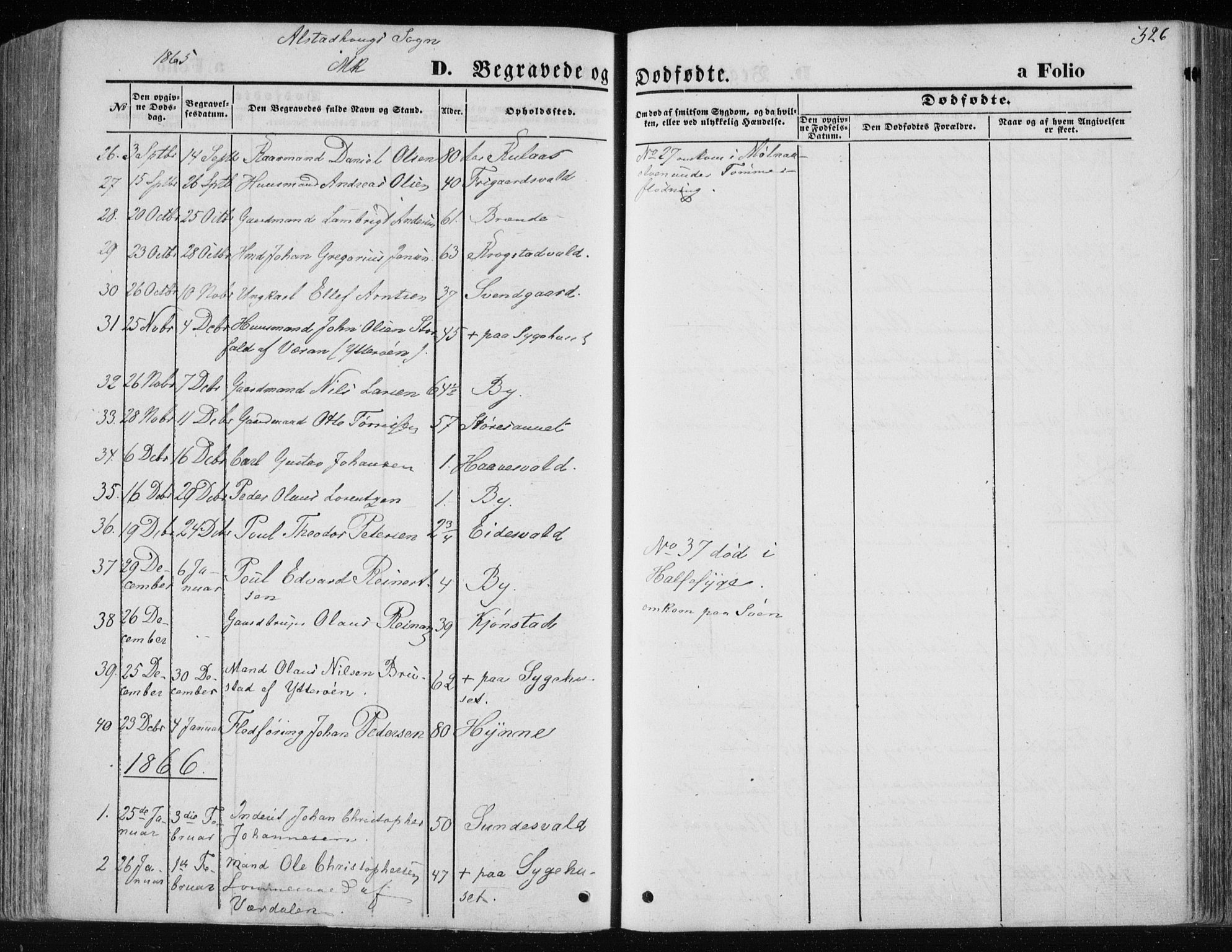 Ministerialprotokoller, klokkerbøker og fødselsregistre - Nord-Trøndelag, SAT/A-1458/717/L0157: Parish register (official) no. 717A08 /1, 1863-1877, p. 326