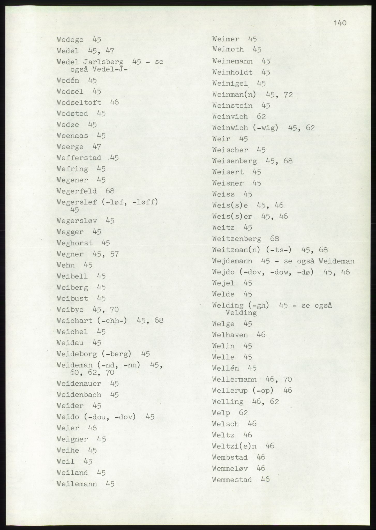 Lassens samlinger, AV/RA-PA-0051, 1500-1907, p. 140