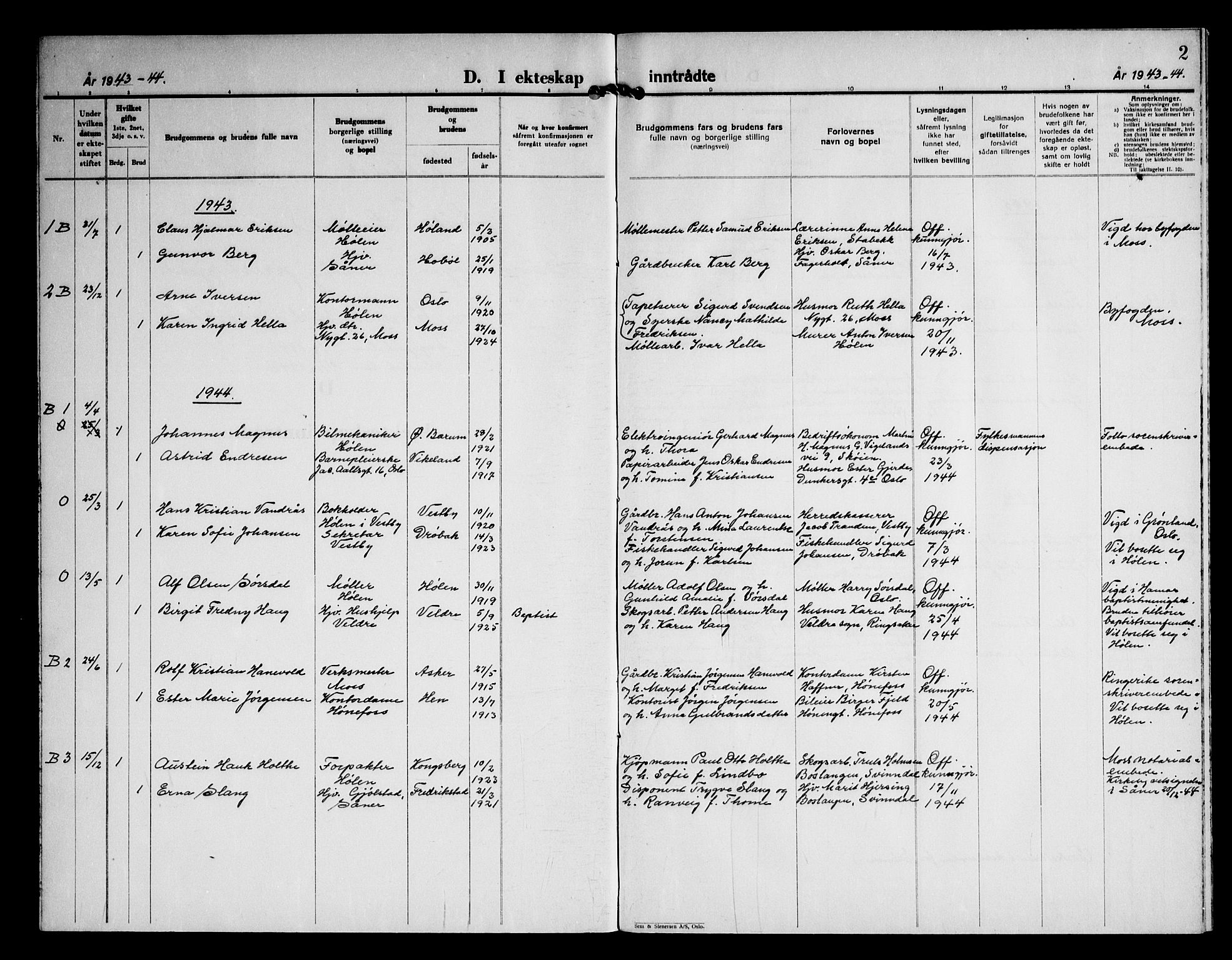 Vestby prestekontor Kirkebøker, AV/SAO-A-10893/G/Gc/L0007: Parish register (copy) no. III 7, 1943-1946, p. 2