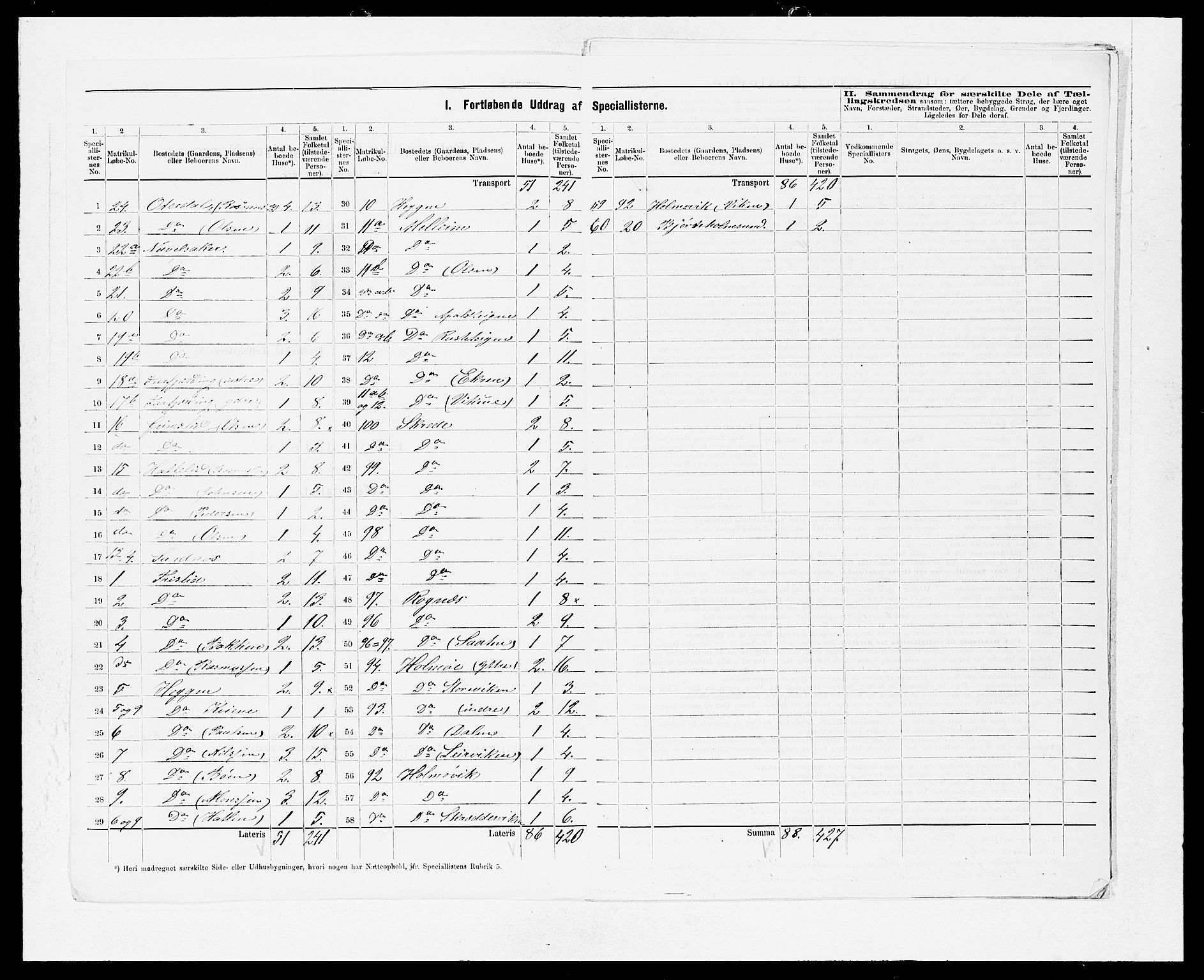 SAB, 1875 Census for 1444P Hornindal, 1875, p. 3