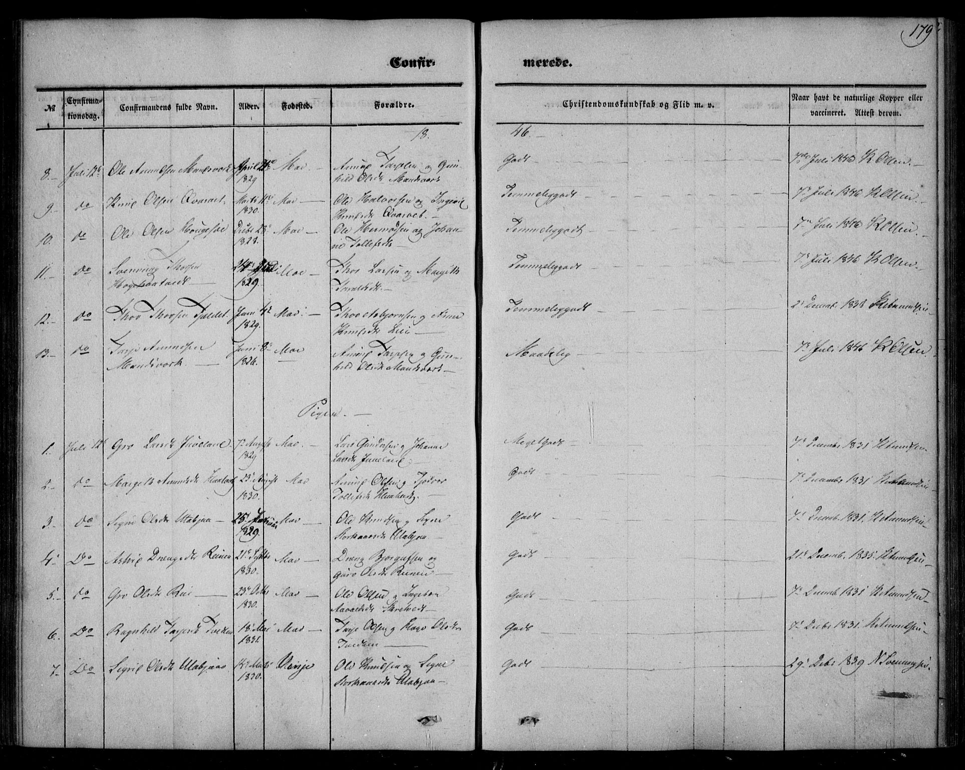 Mo kirkebøker, SAKO/A-286/F/Fa/L0005: Parish register (official) no. I 5, 1844-1864, p. 179