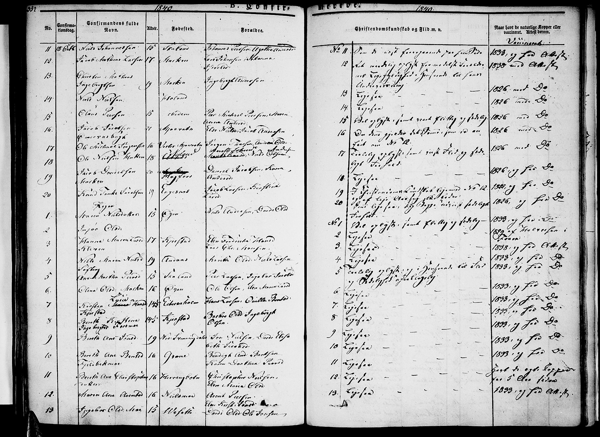 Ministerialprotokoller, klokkerbøker og fødselsregistre - Nordland, AV/SAT-A-1459/820/L0289: Parish register (official) no. 820A10, 1826-1845, p. 352