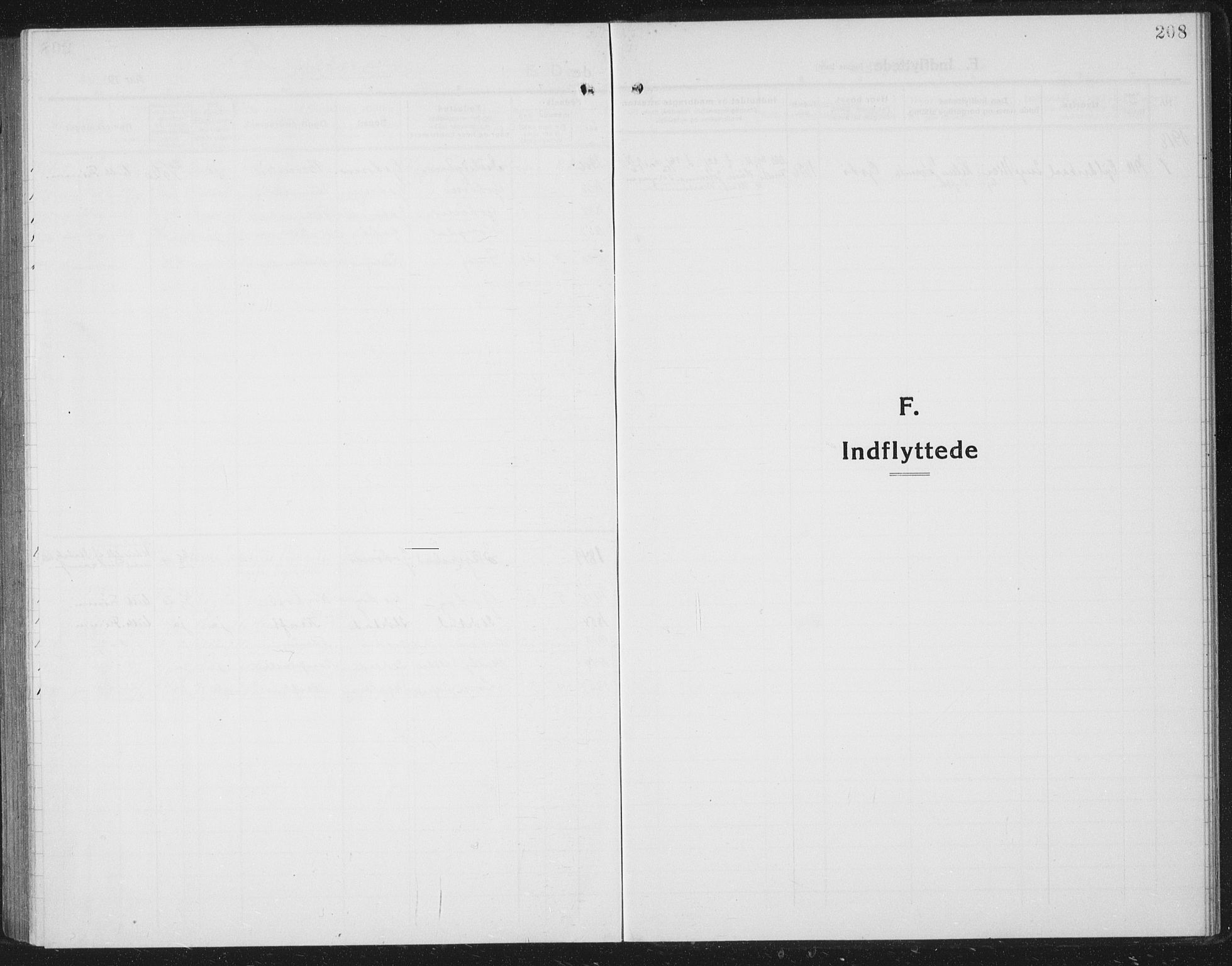 Ministerialprotokoller, klokkerbøker og fødselsregistre - Nordland, AV/SAT-A-1459/804/L0089: Parish register (copy) no. 804C02, 1918-1935, p. 208