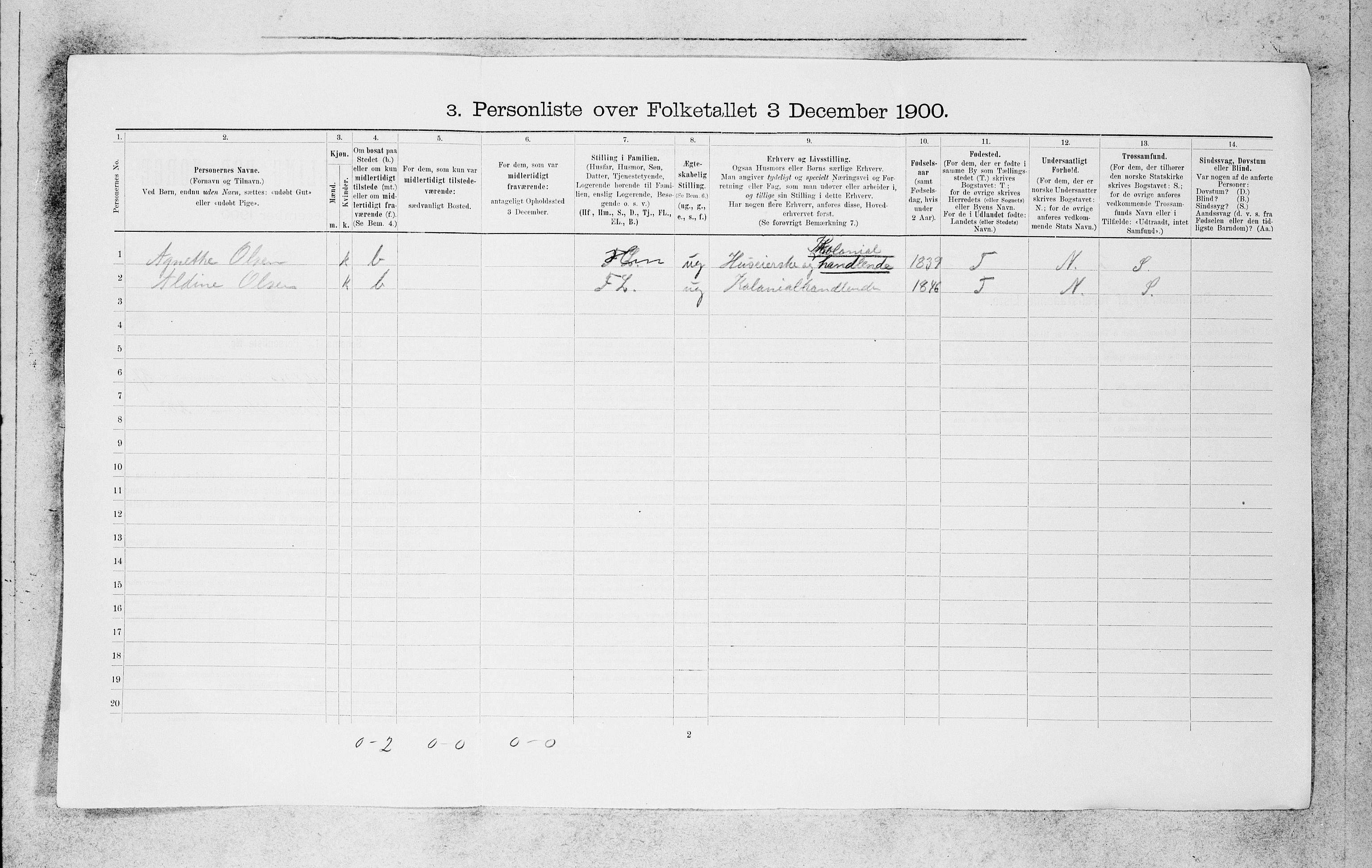 SAB, 1900 census for Bergen, 1900, p. 7220