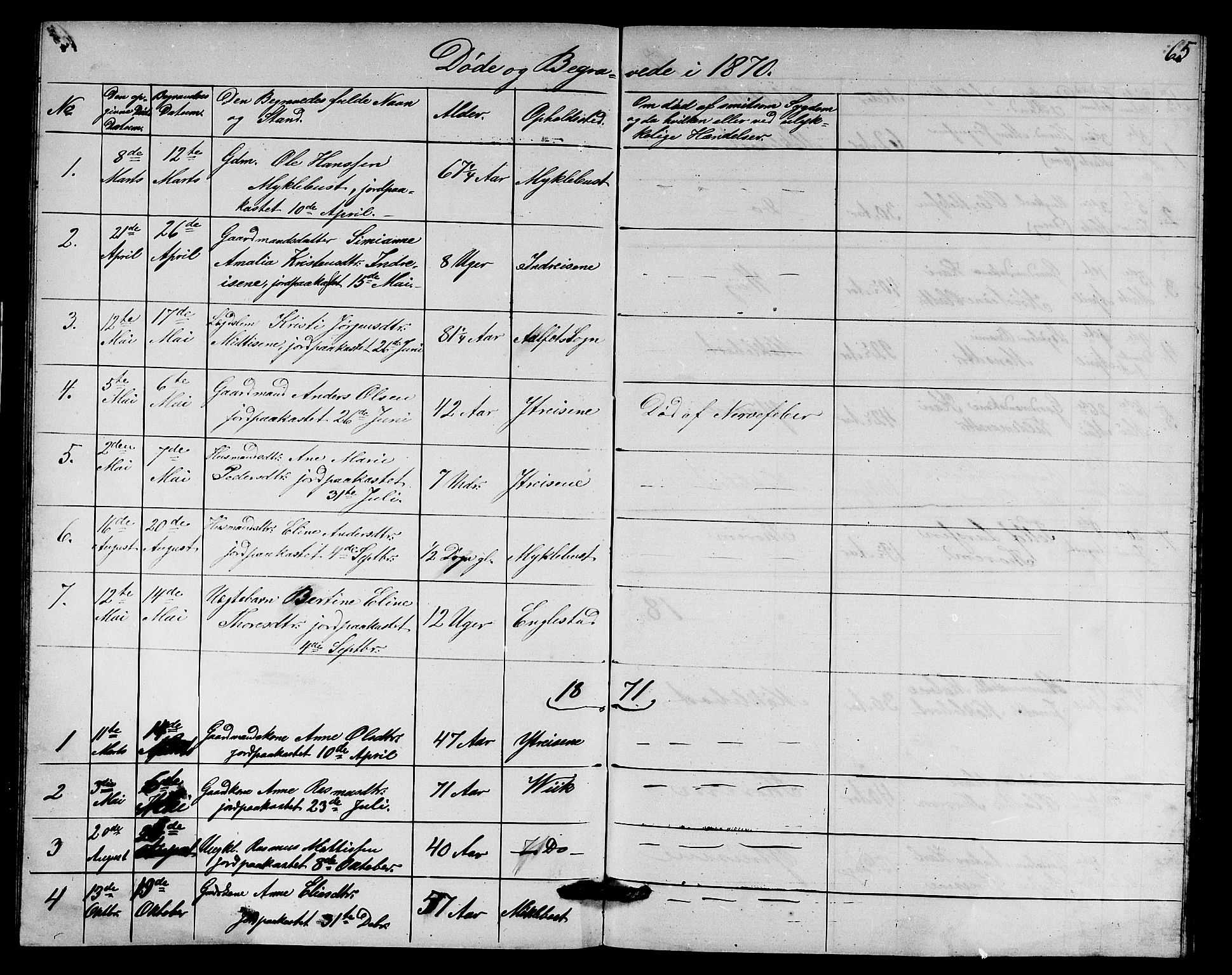 Davik sokneprestembete, AV/SAB-A-79701/H/Hab/Habd/L0001: Parish register (copy) no. D 1, 1866-1891, p. 65